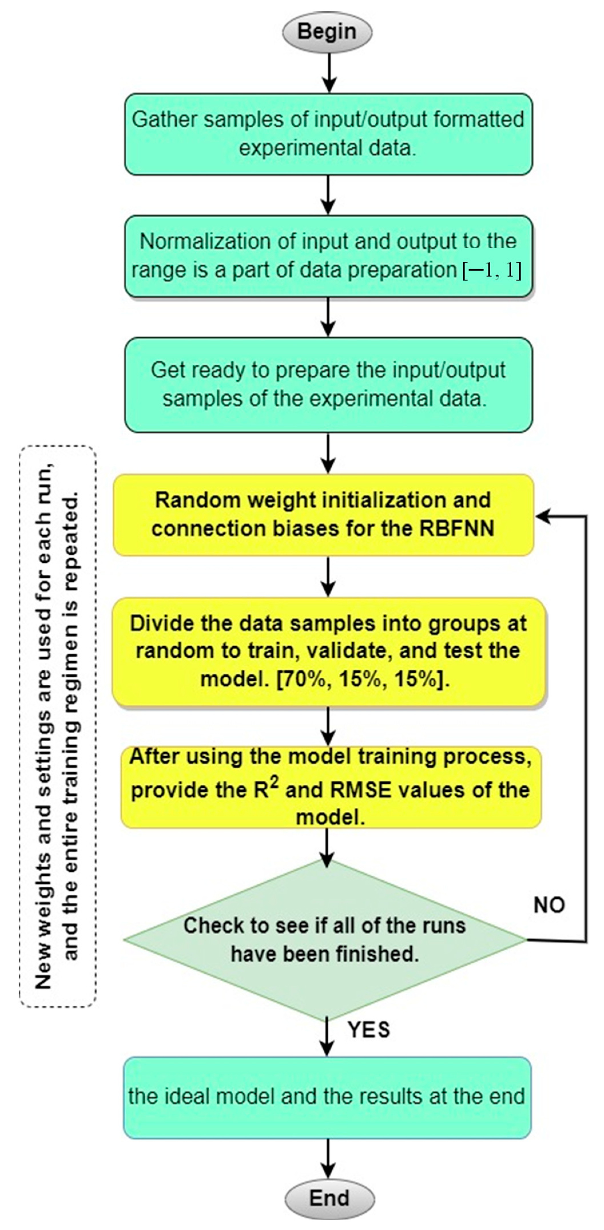 Sustainability 16 00299 g004