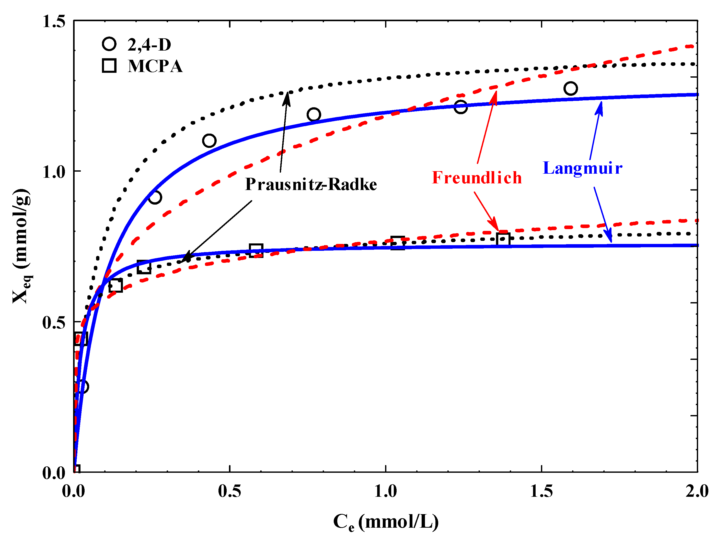 Sustainability 16 00299 g007