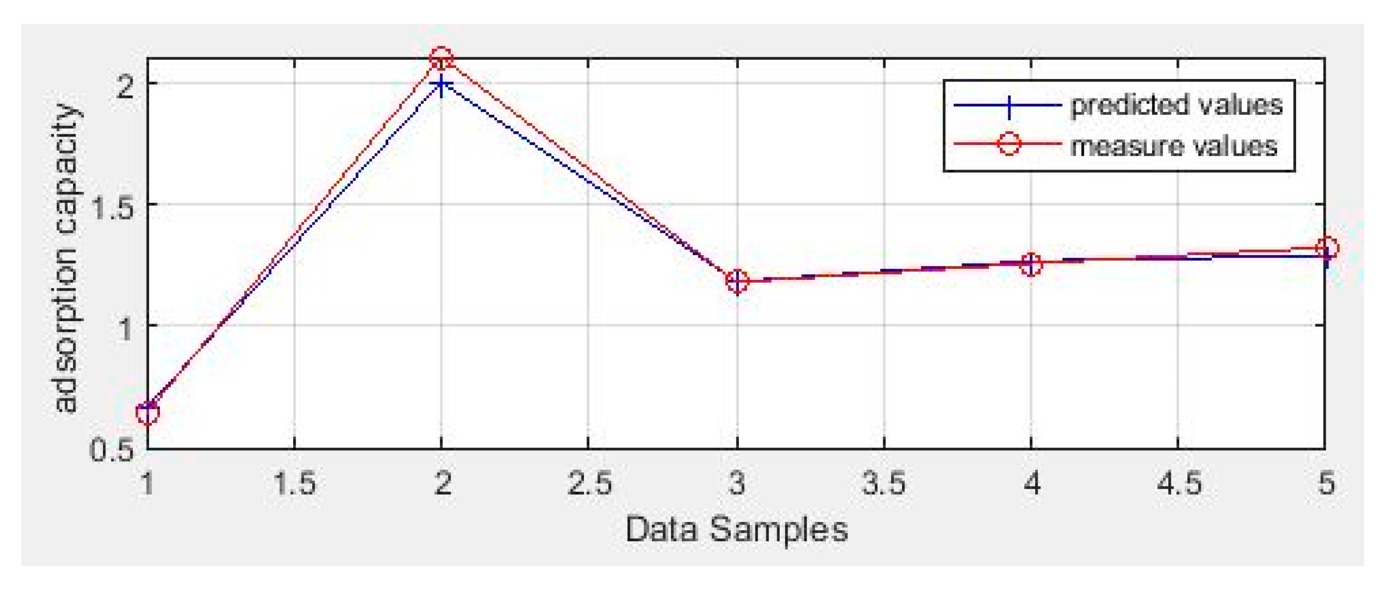 Sustainability 16 00299 g015