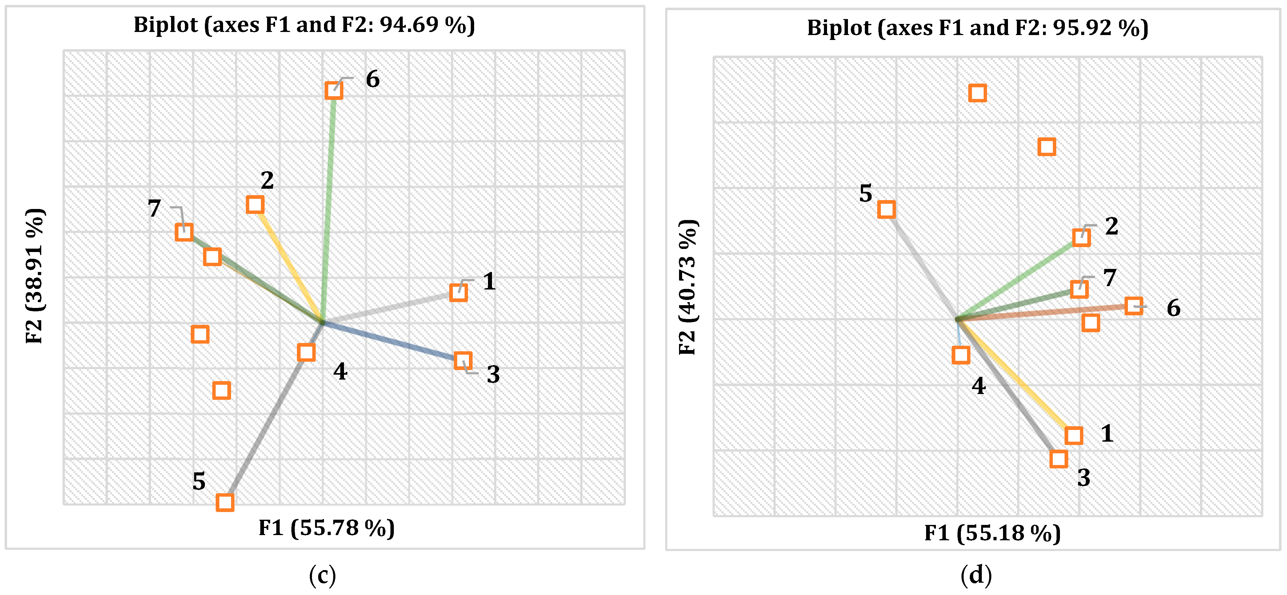 Sustainability 16 00301 g001b Sustainability 16 00301 g001b