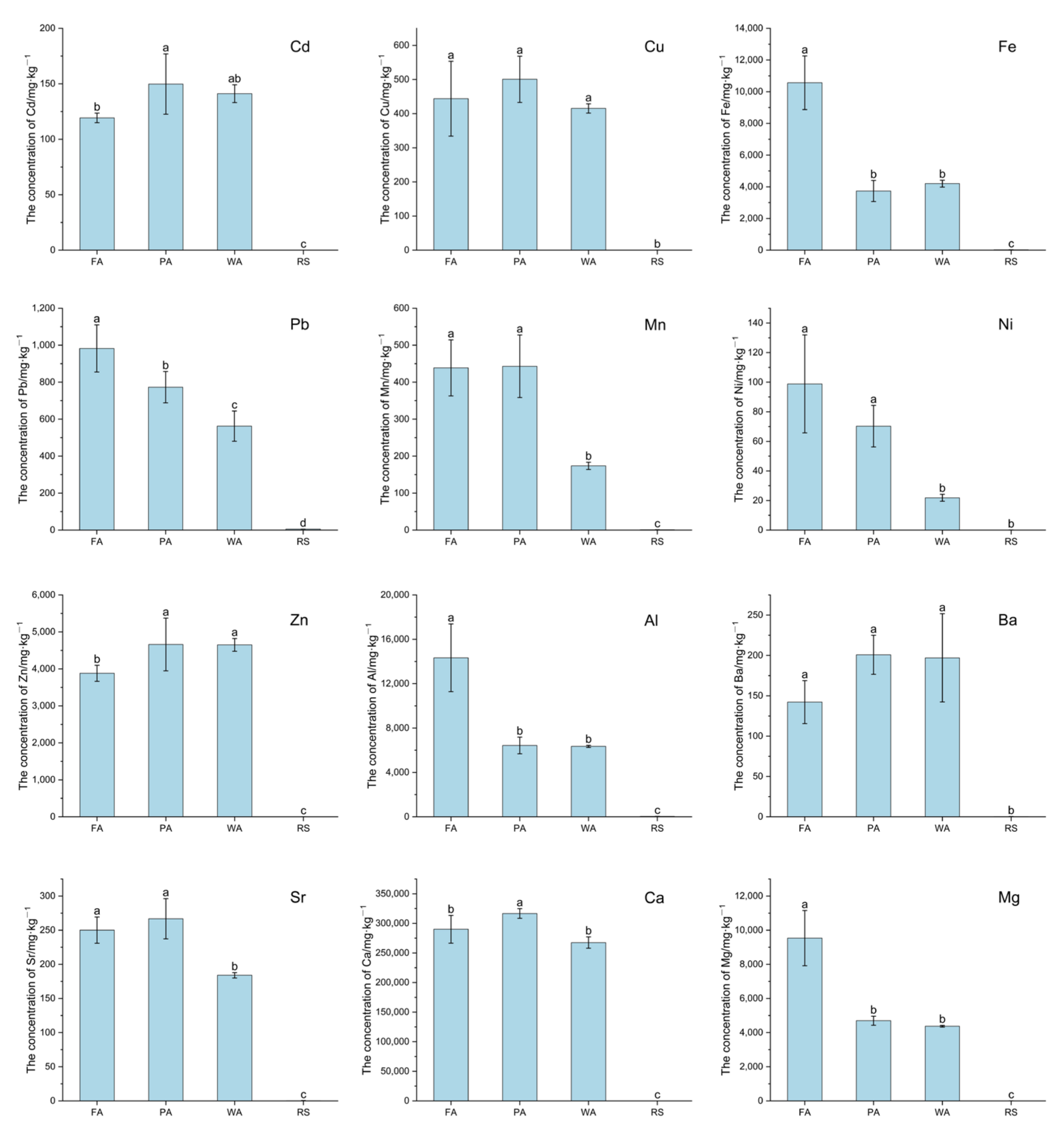 Sustainability 16 00302 g004