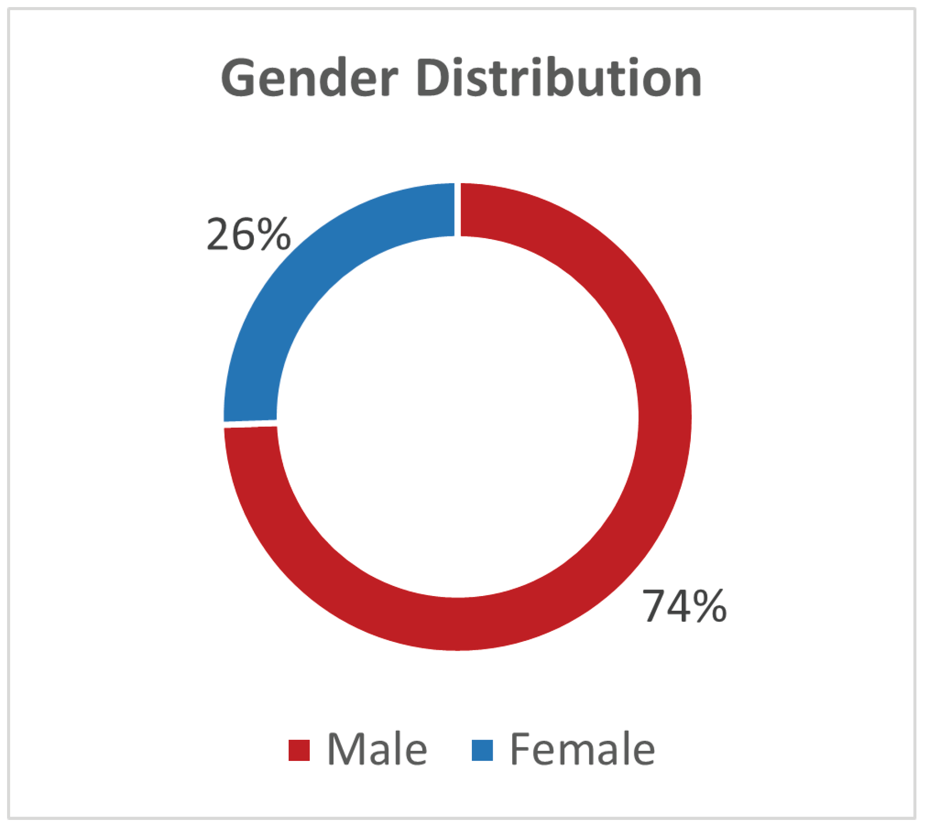 Sustainability 16 00305 g001