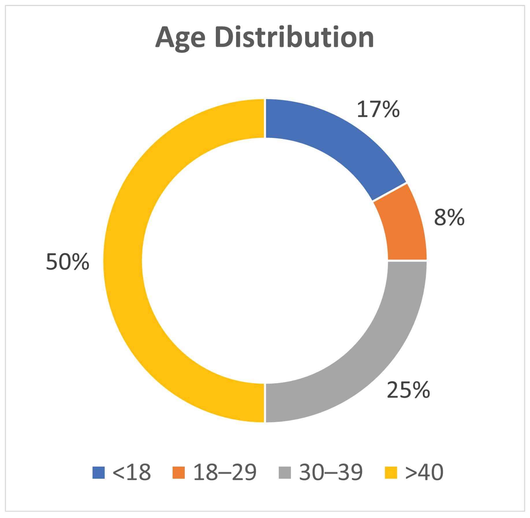 Sustainability 16 00305 g002