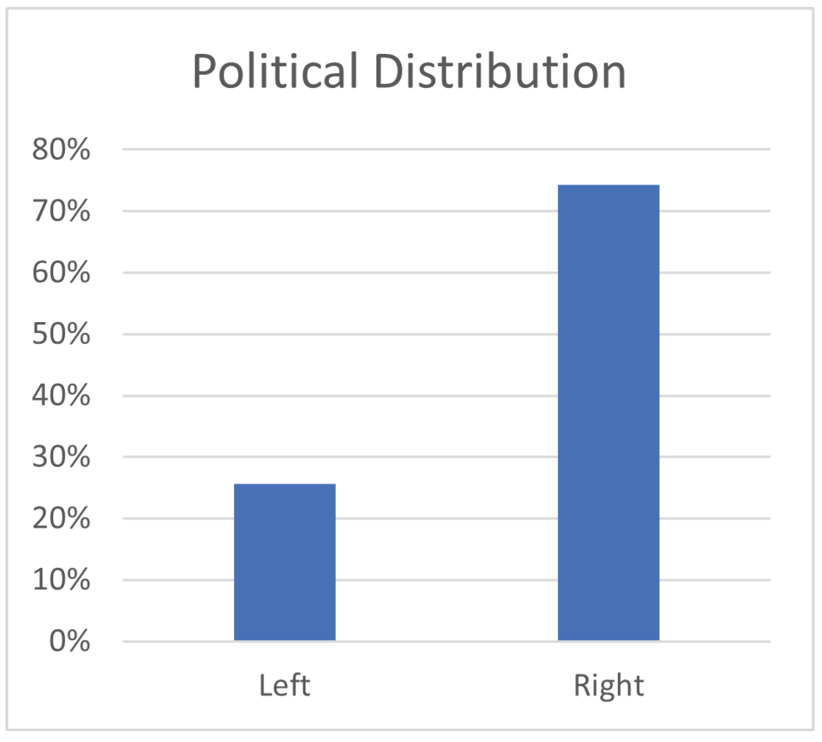 Sustainability 16 00305 g003