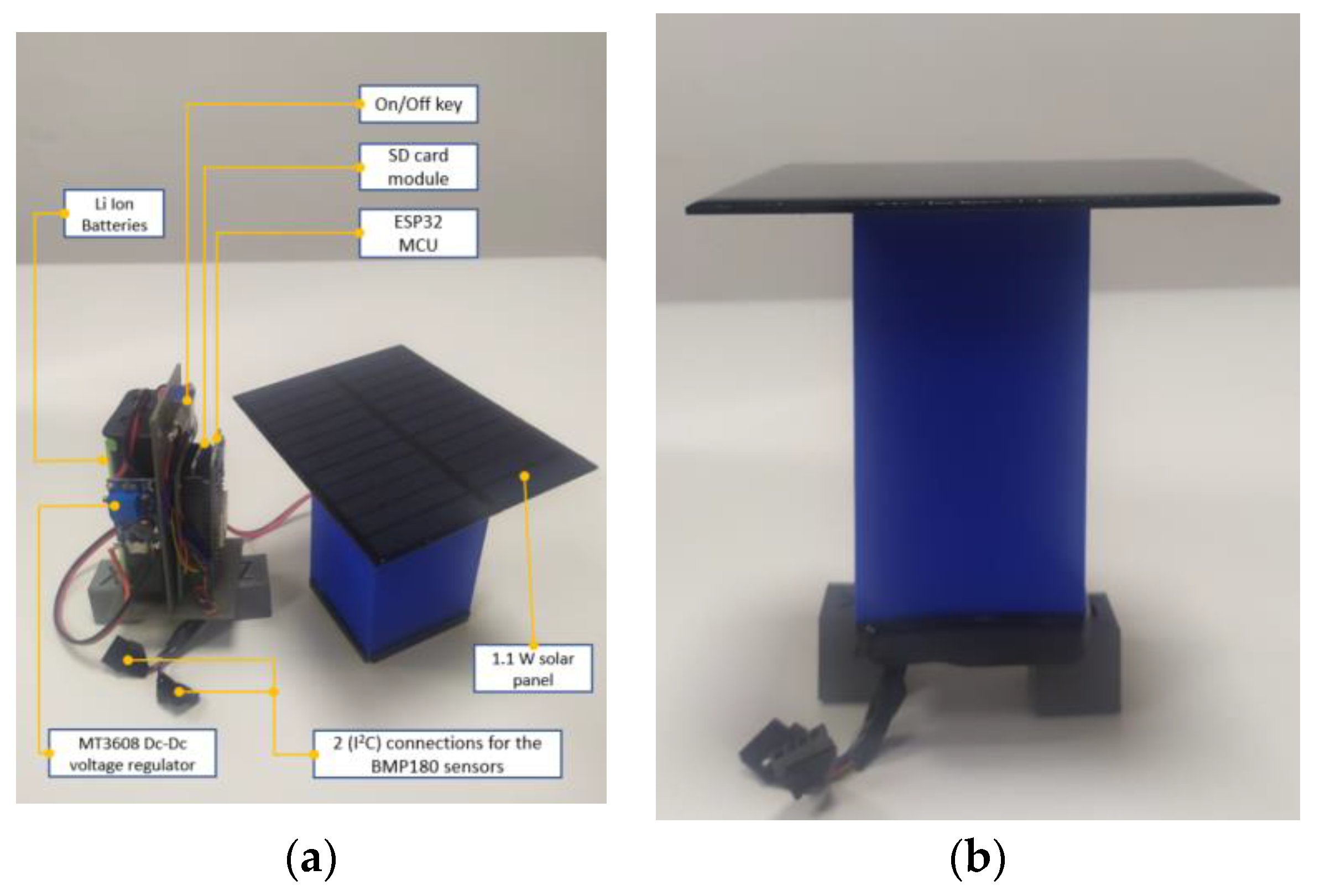 Sustainability 16 00306 g004