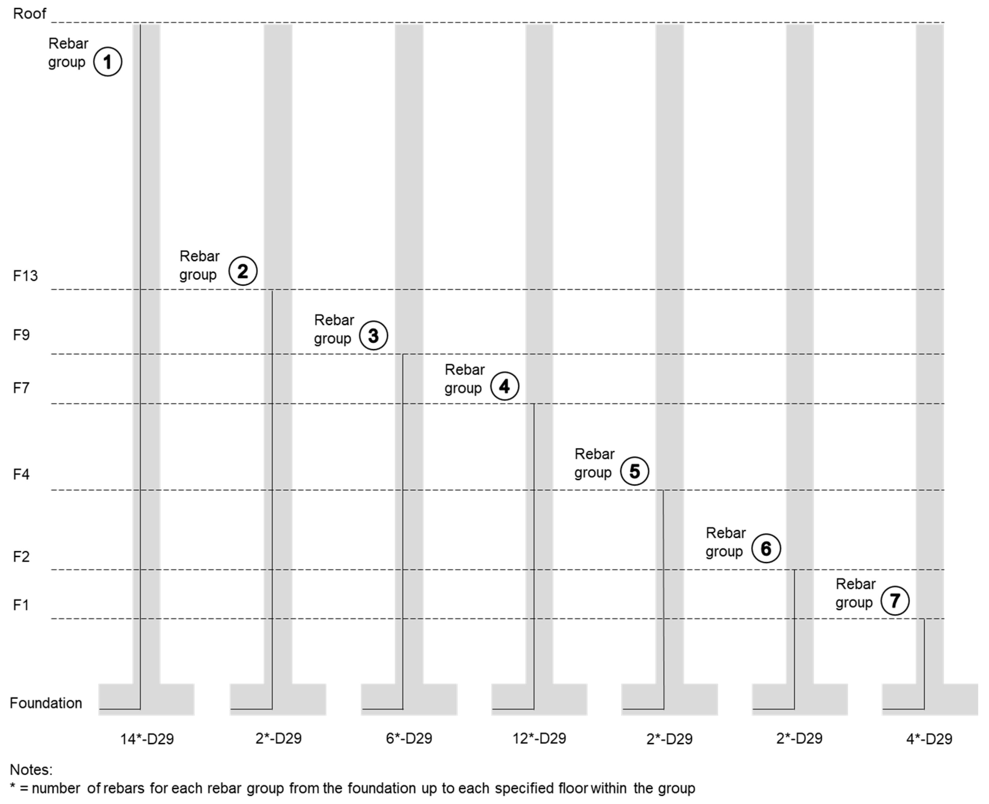 Sustainability 16 00308 g003