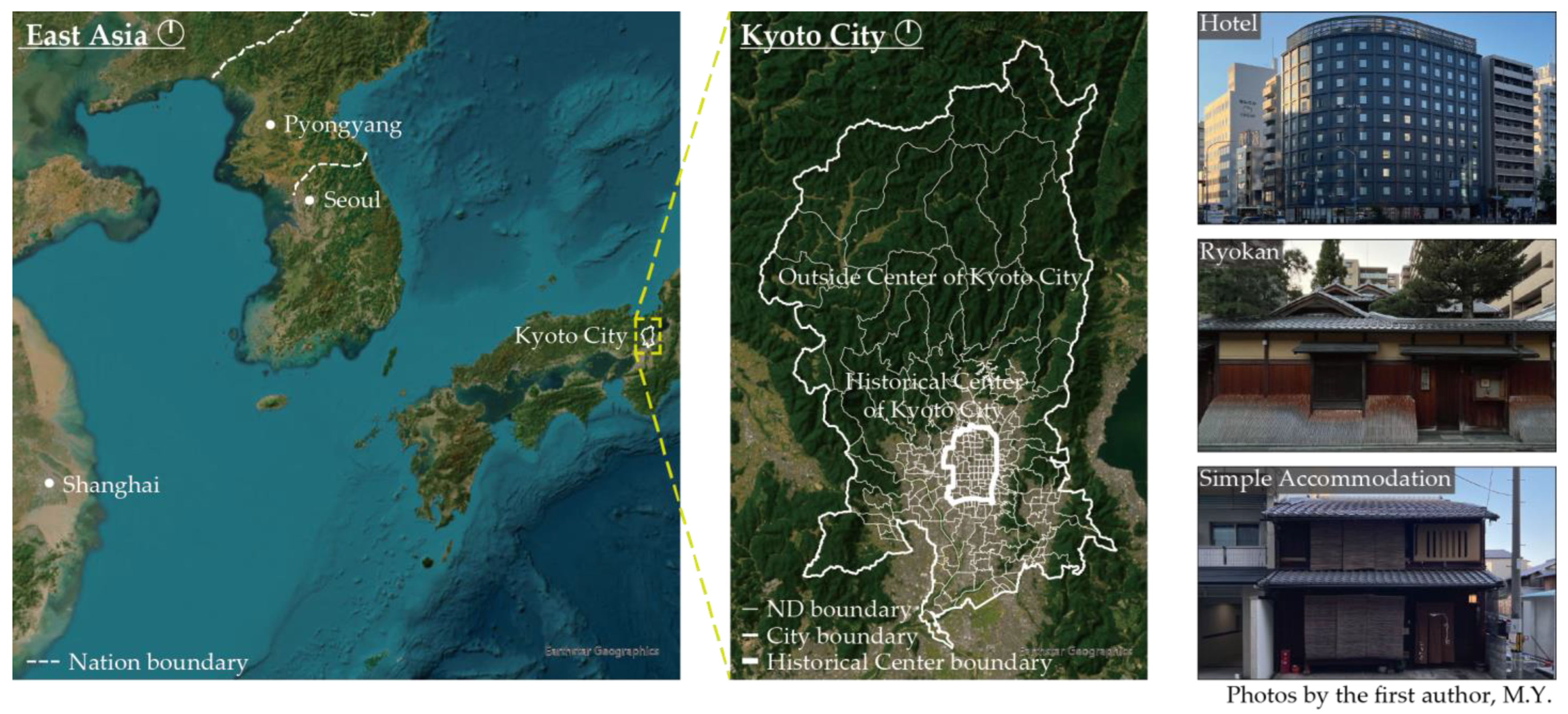 Sustainability 16 00309 g001