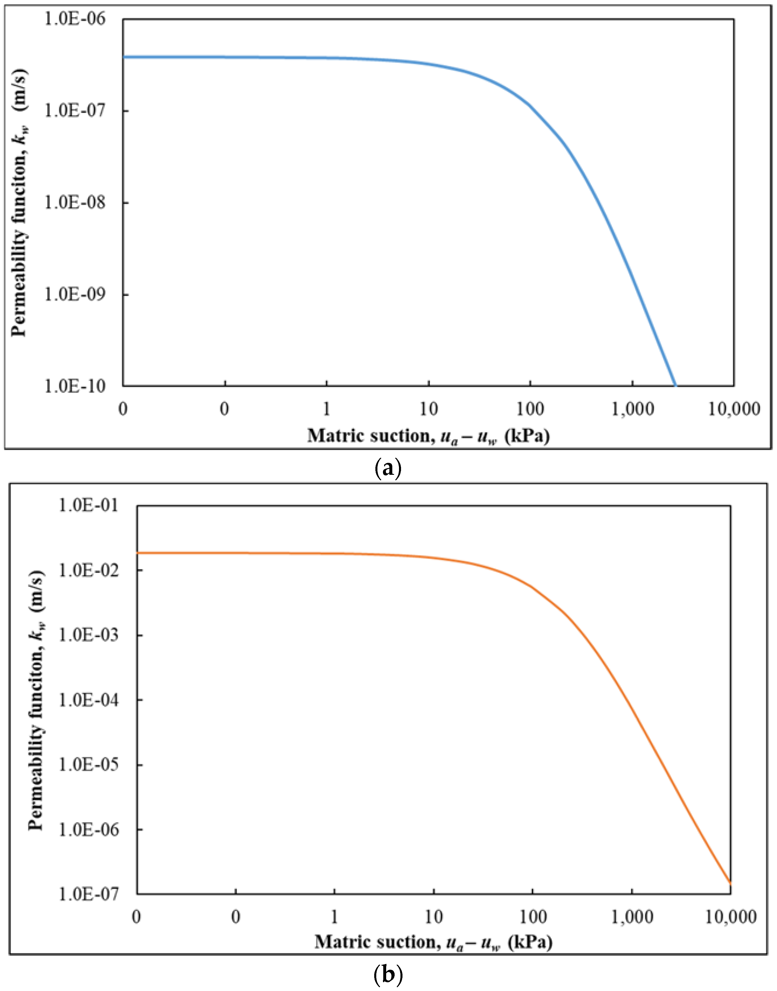 Sustainability 16 00313 g001