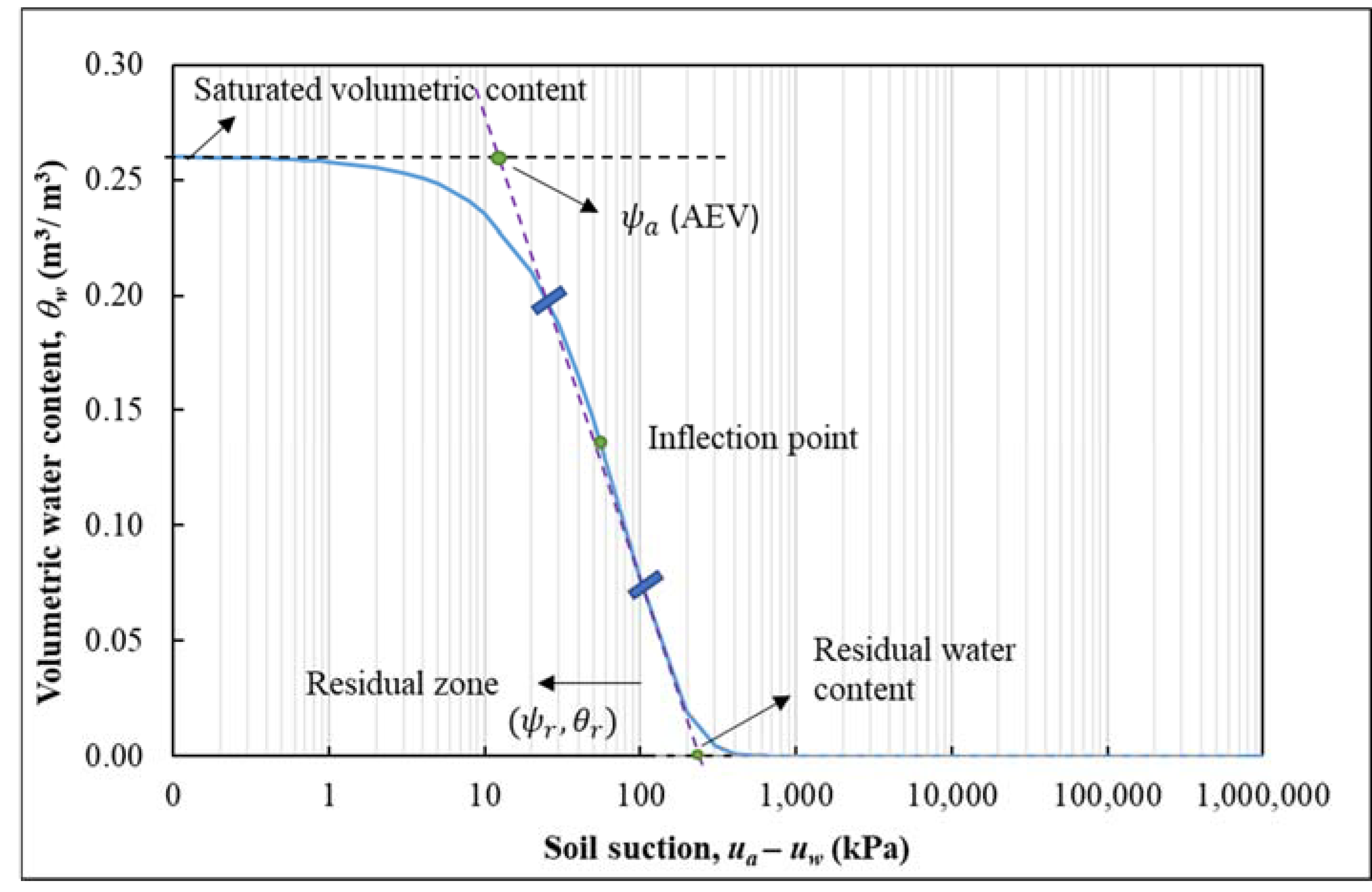 Sustainability 16 00313 g002