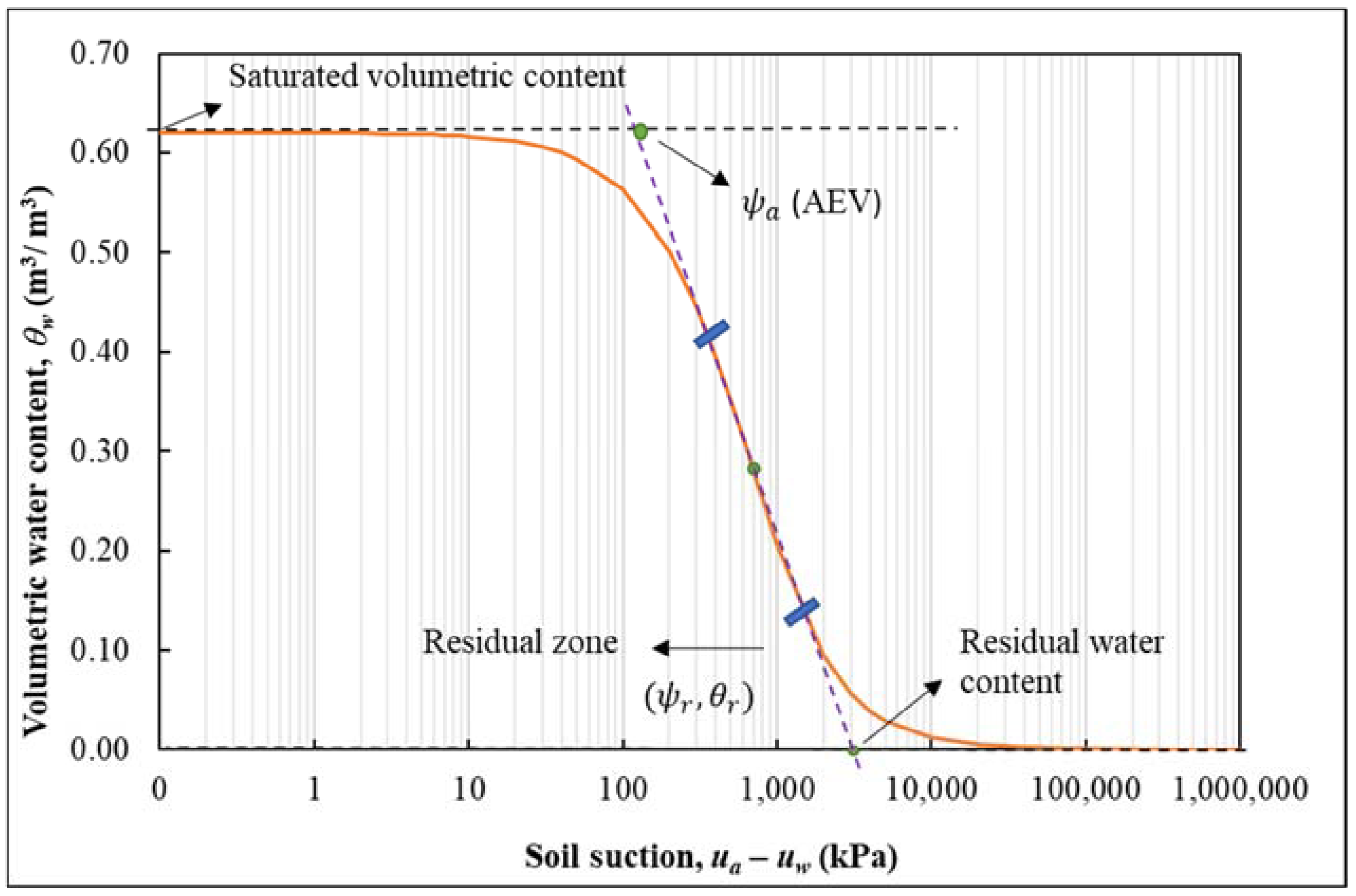 Sustainability 16 00313 g003
