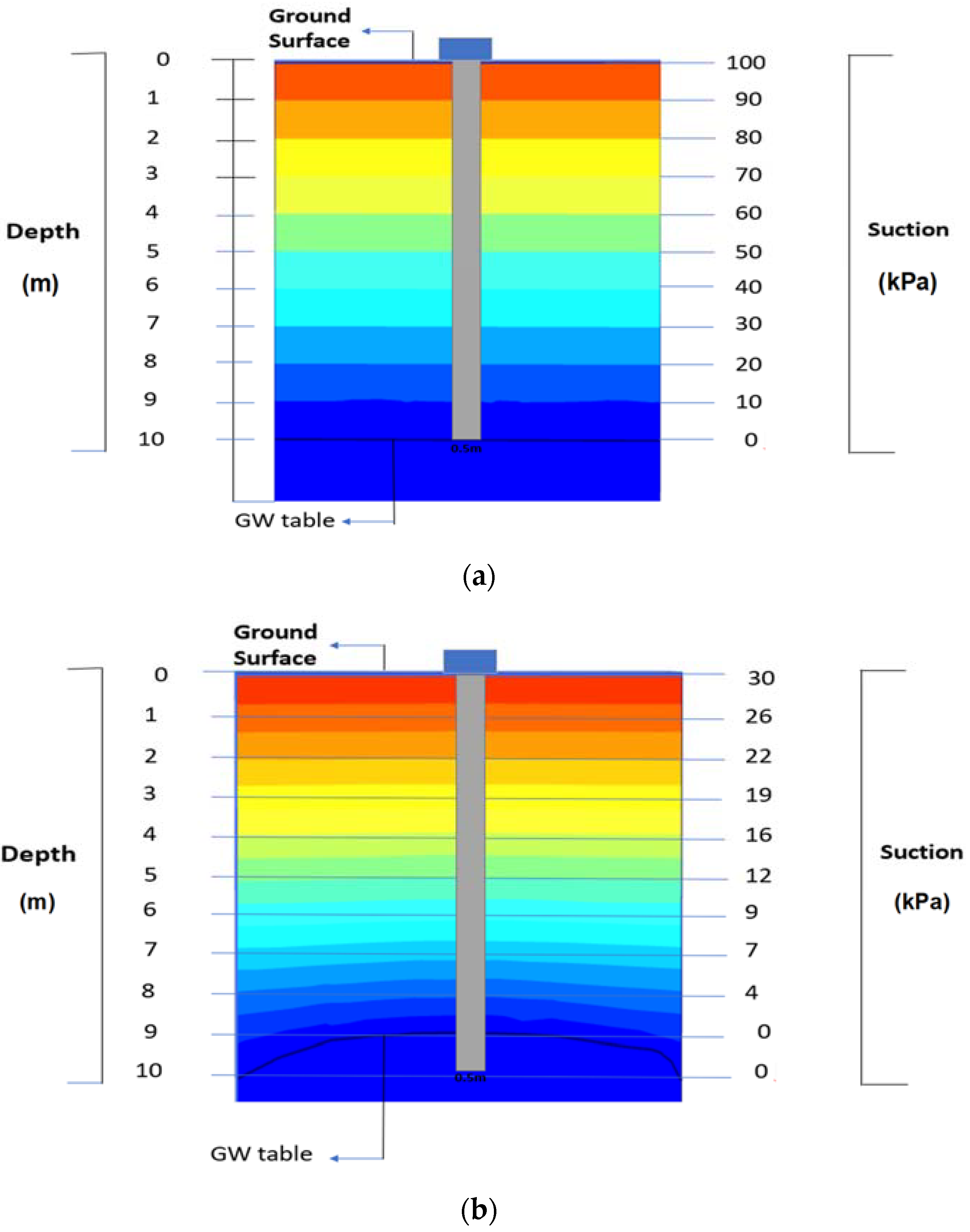 Sustainability 16 00313 g010