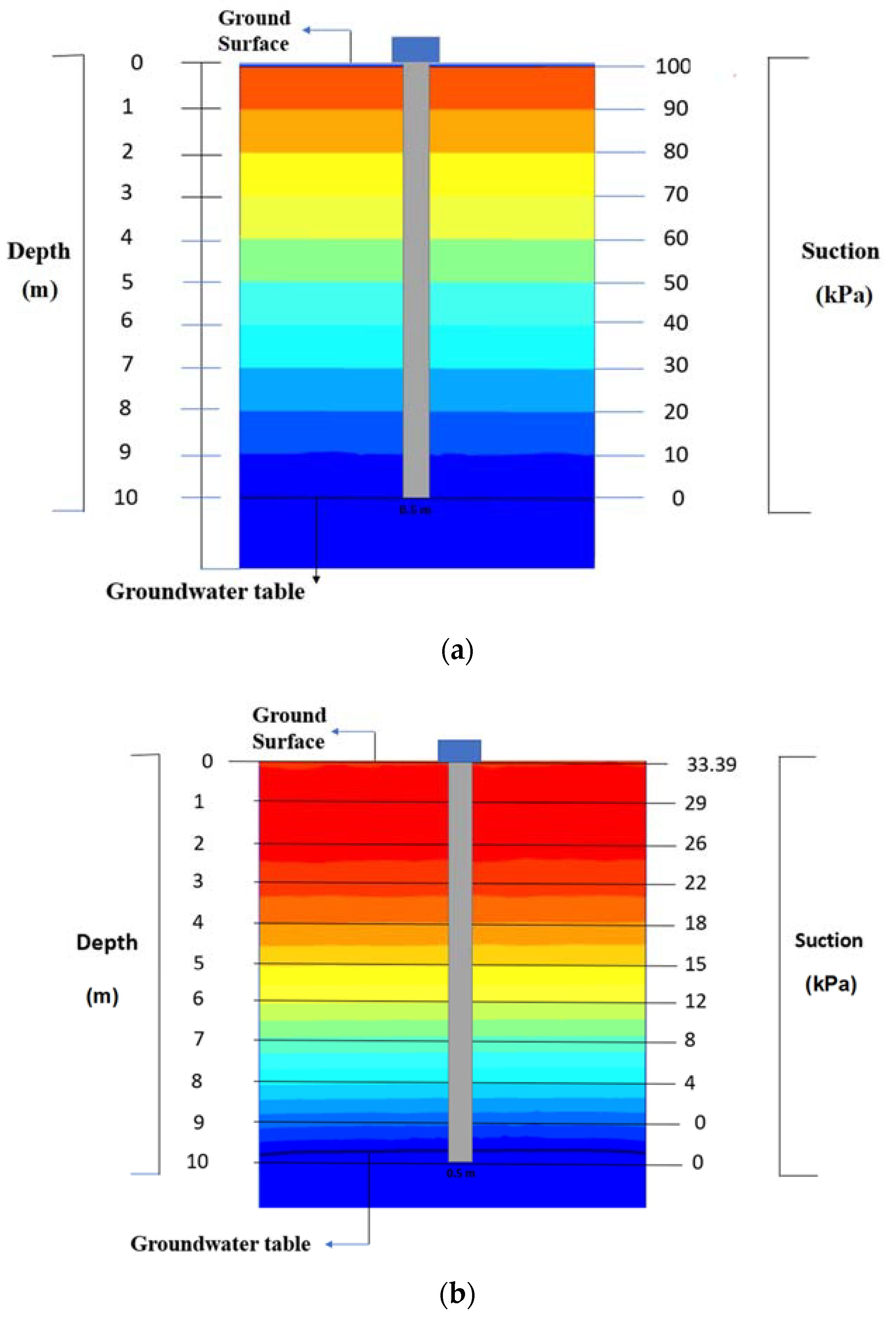 Sustainability 16 00313 g013