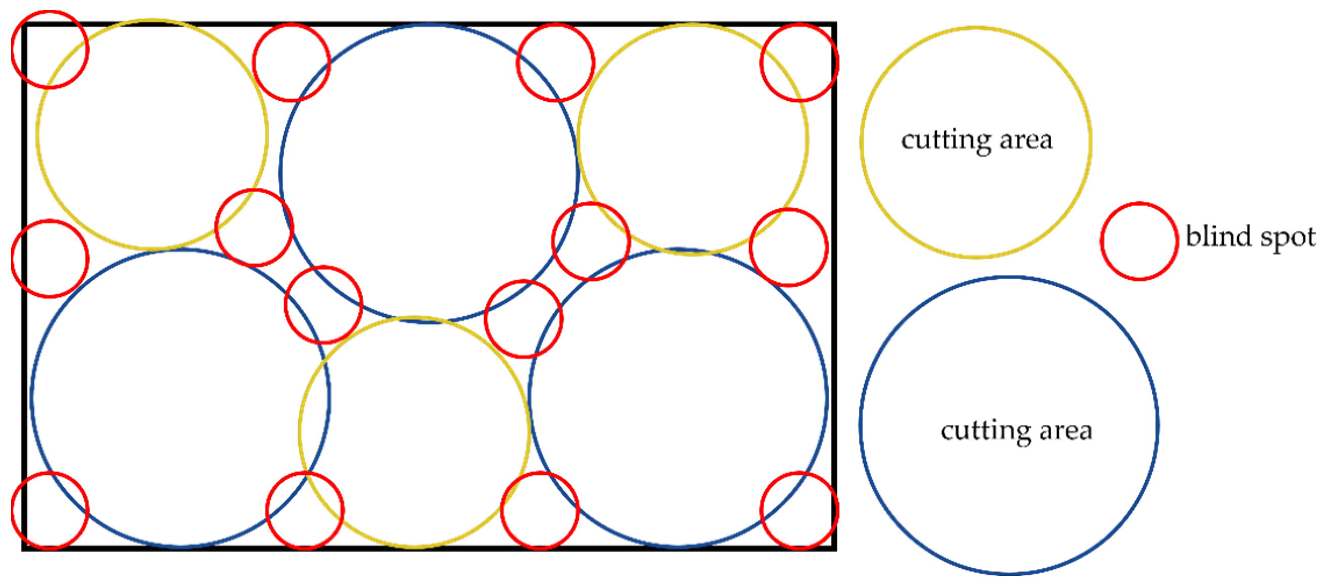 Sustainability 16 00314 g001