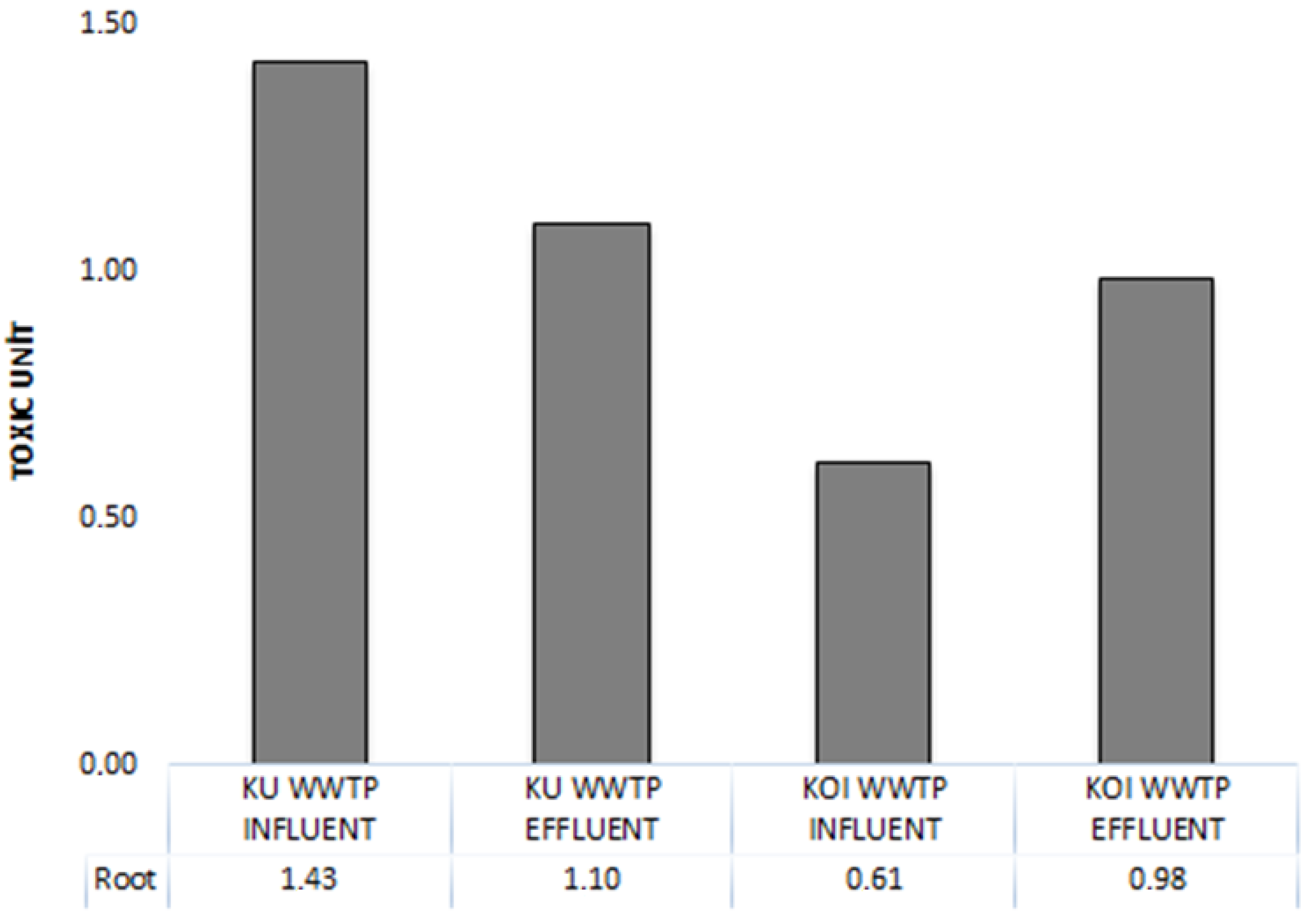 Sustainability 16 00316 g004 Sustainability 16 00316 g004