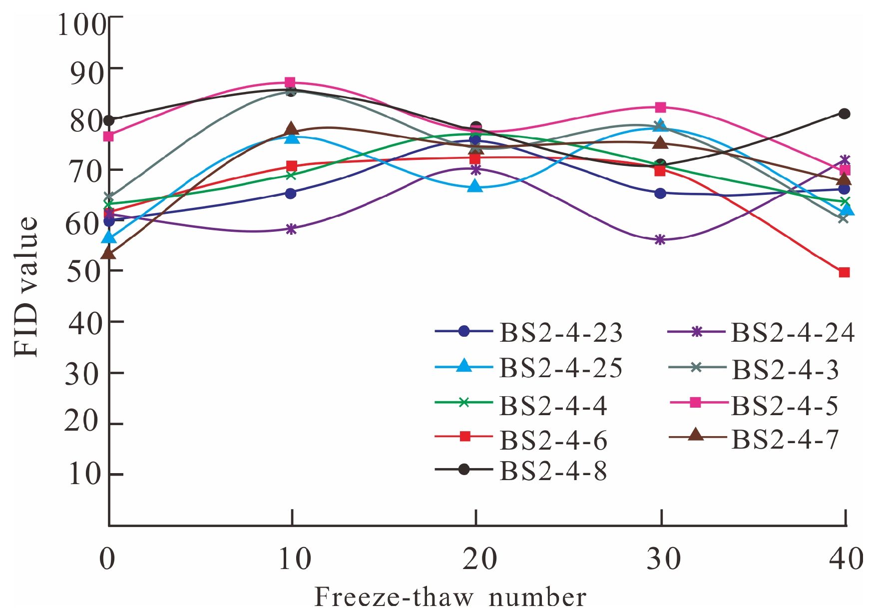 Sustainability 16 00319 g004