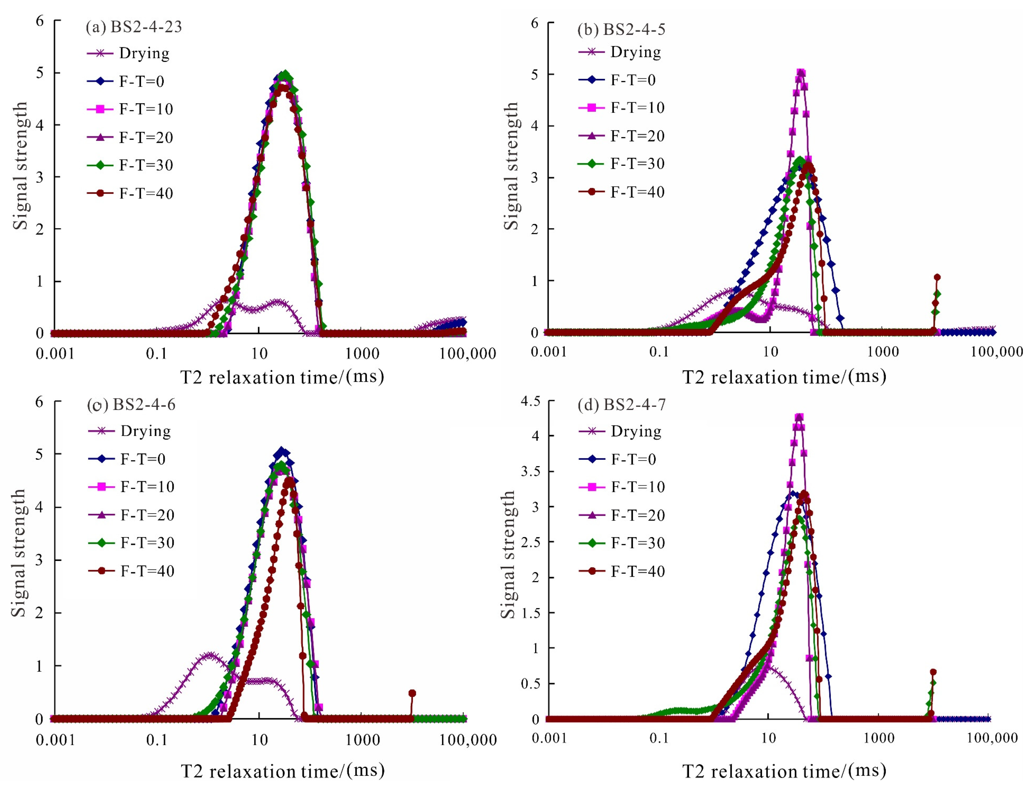 Sustainability 16 00319 g006