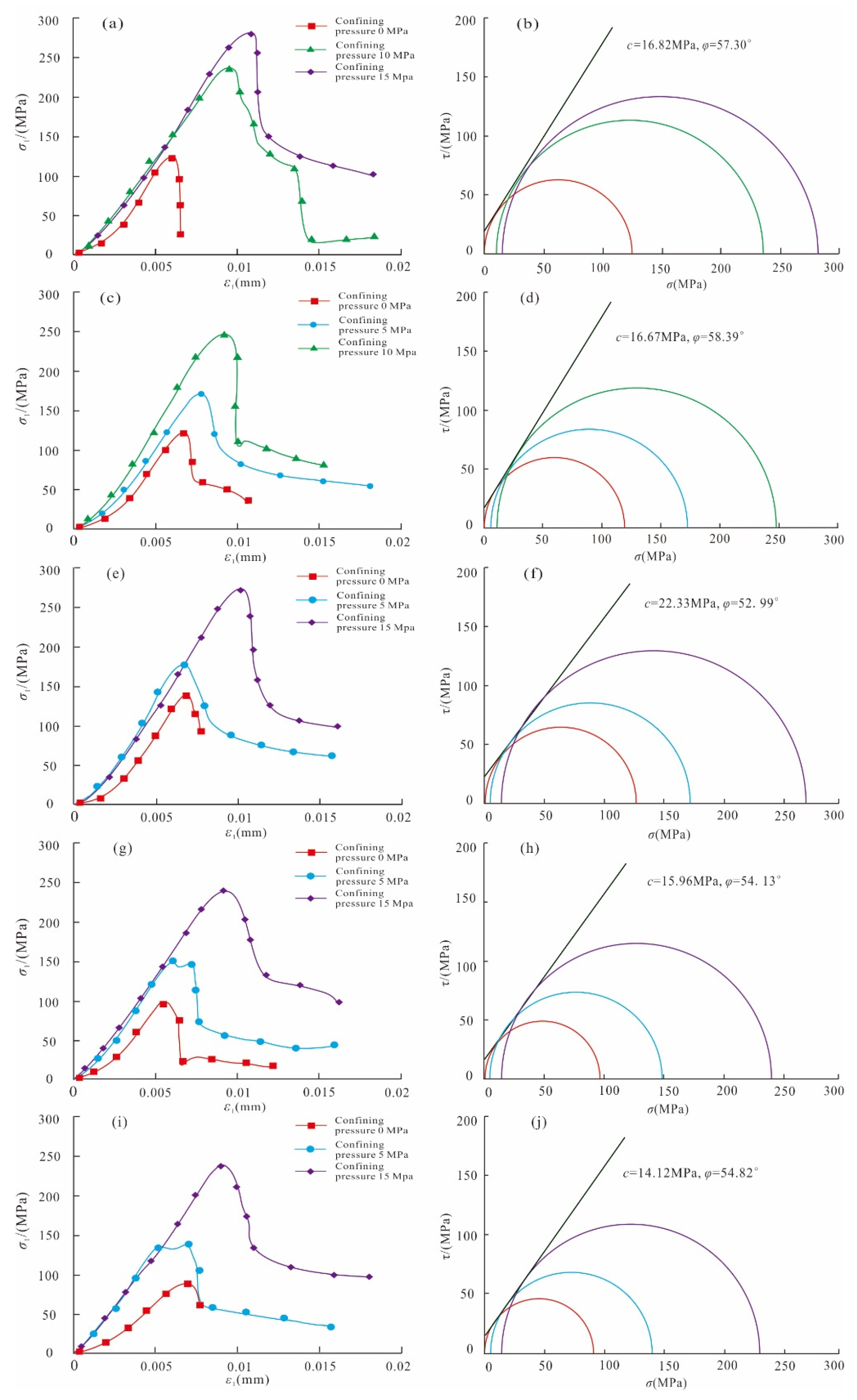 Sustainability 16 00319 g010