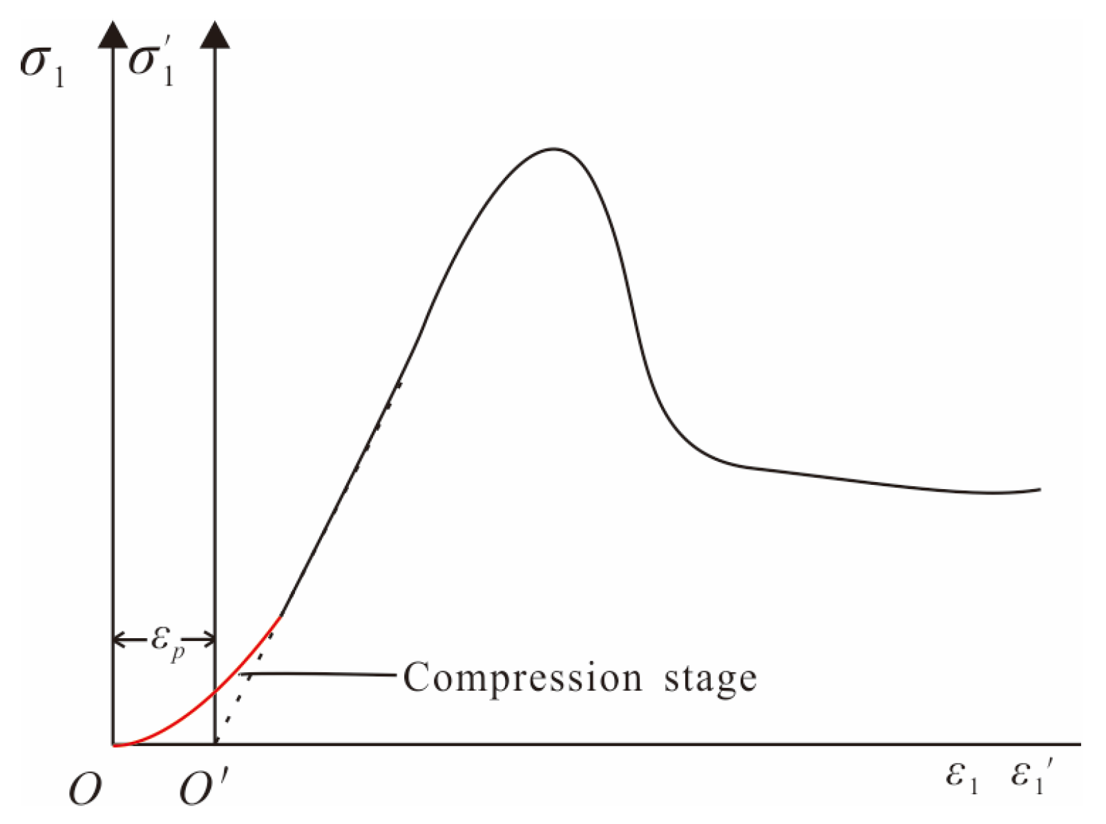 Sustainability 16 00319 g013