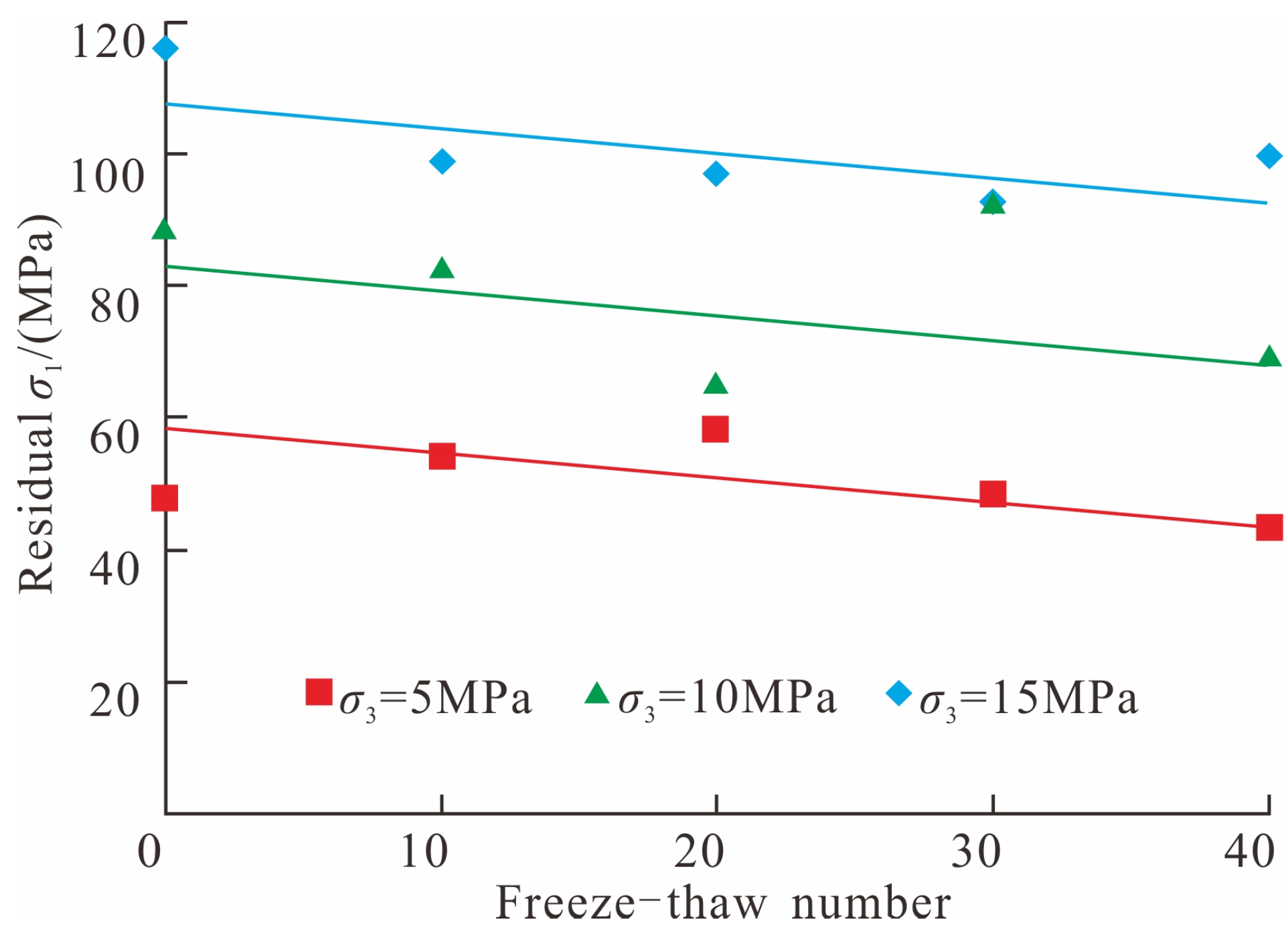 Sustainability 16 00319 g015