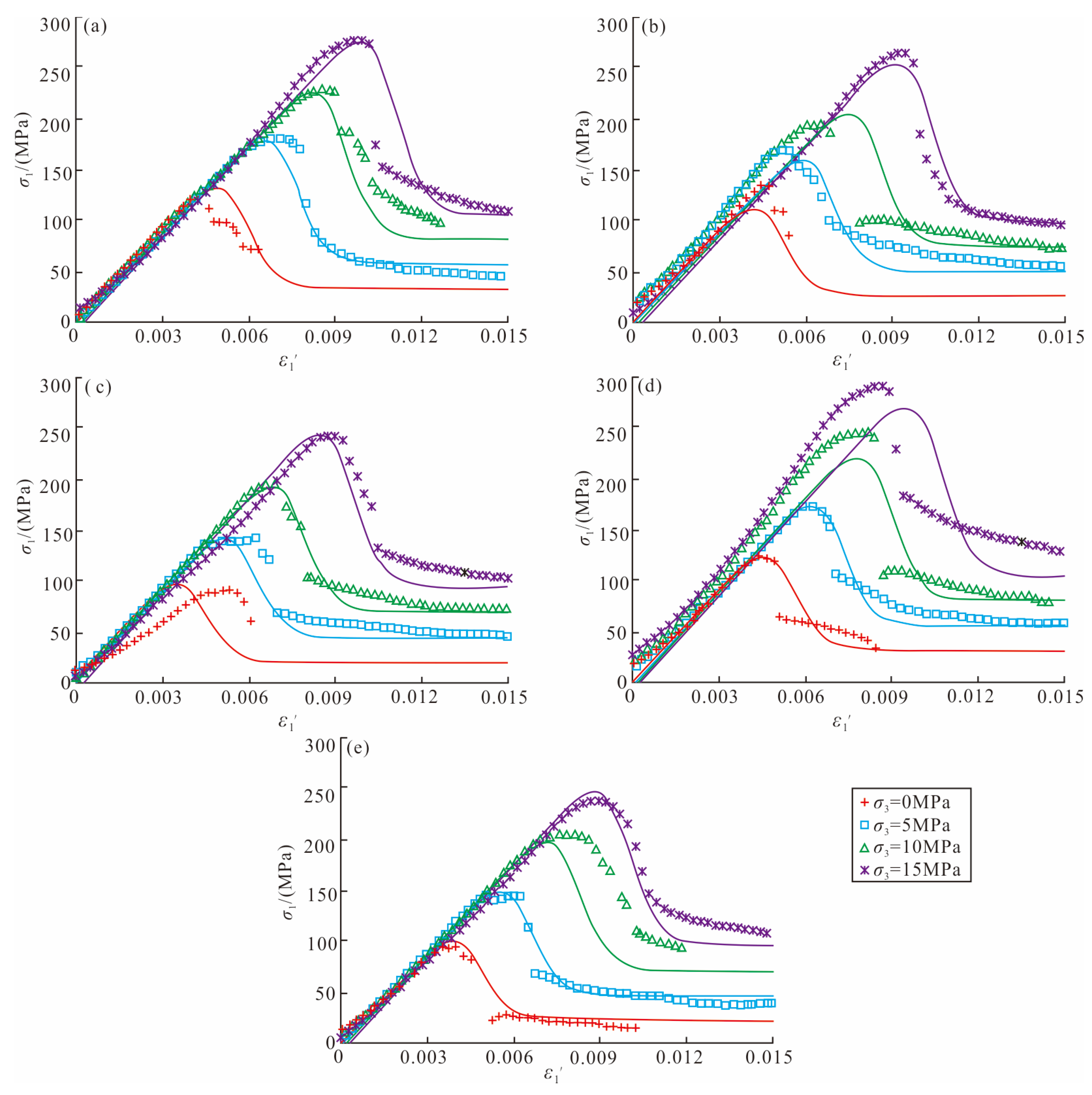 Sustainability 16 00319 g017