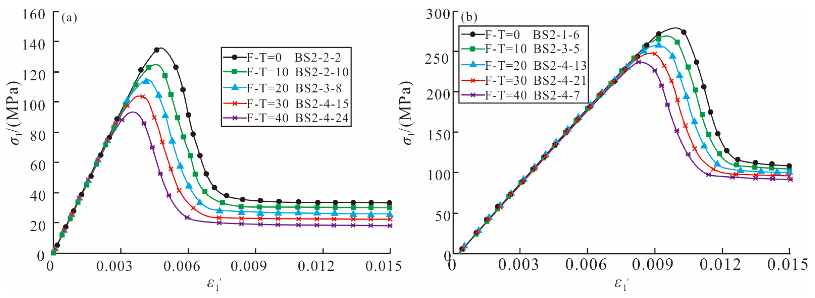 Sustainability 16 00319 g018