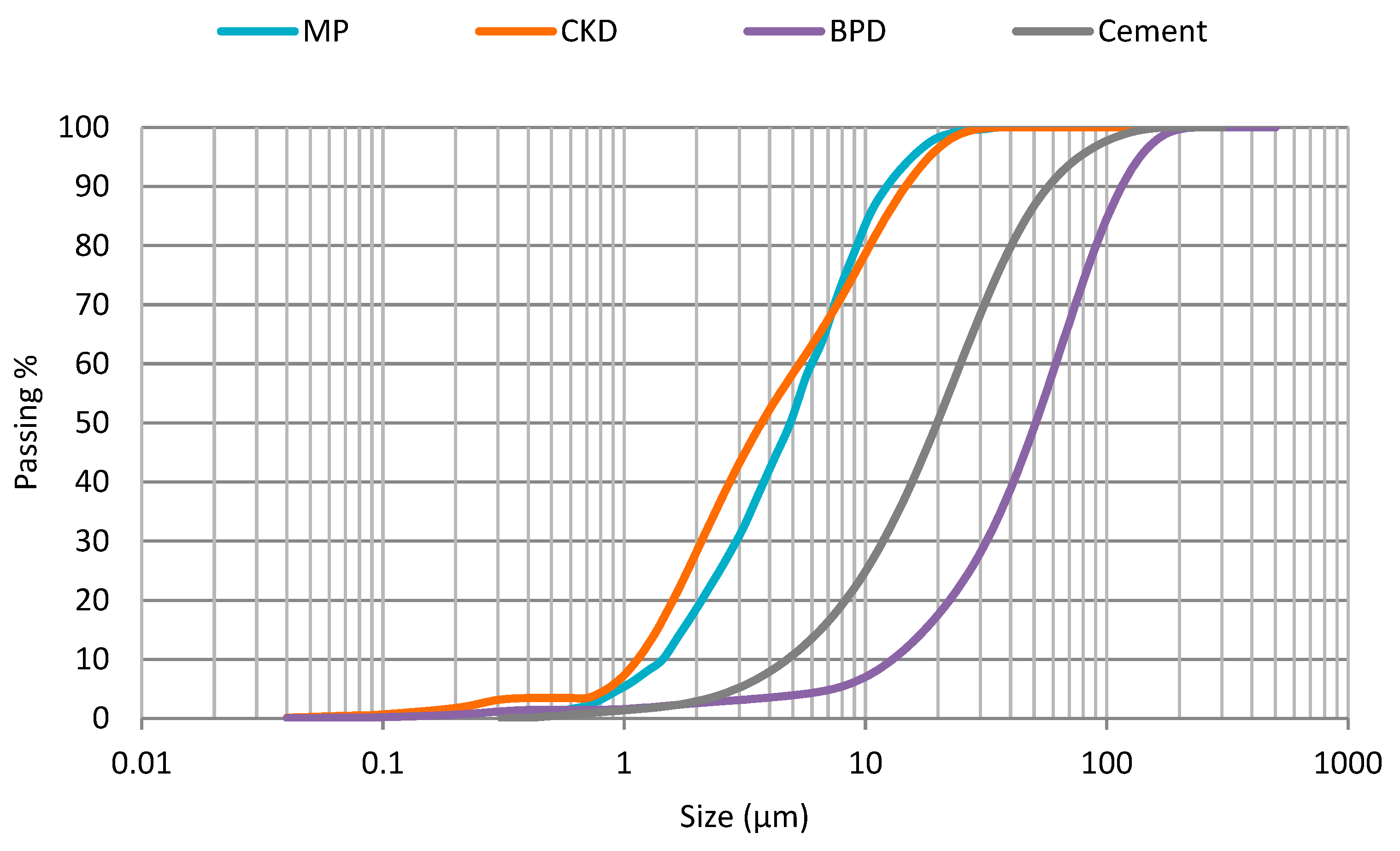 Sustainability 16 00320 g001