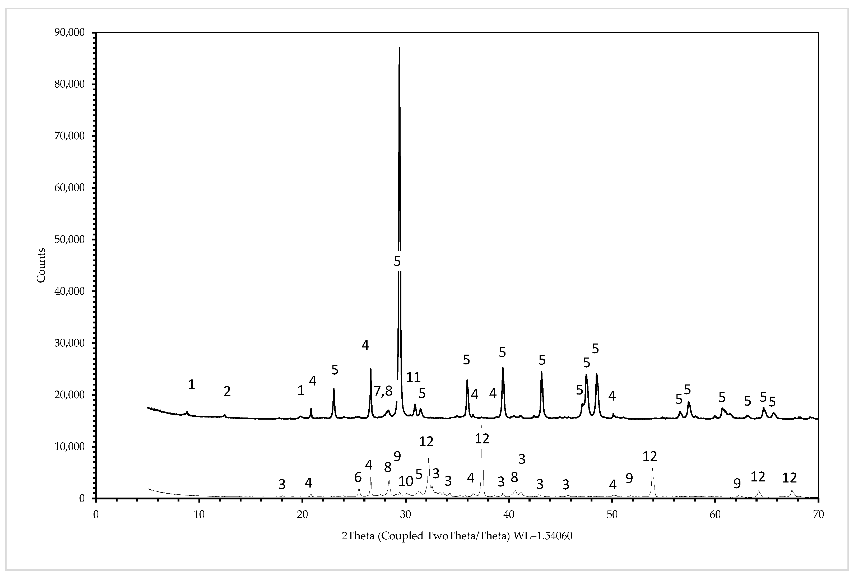 Sustainability 16 00320 g002