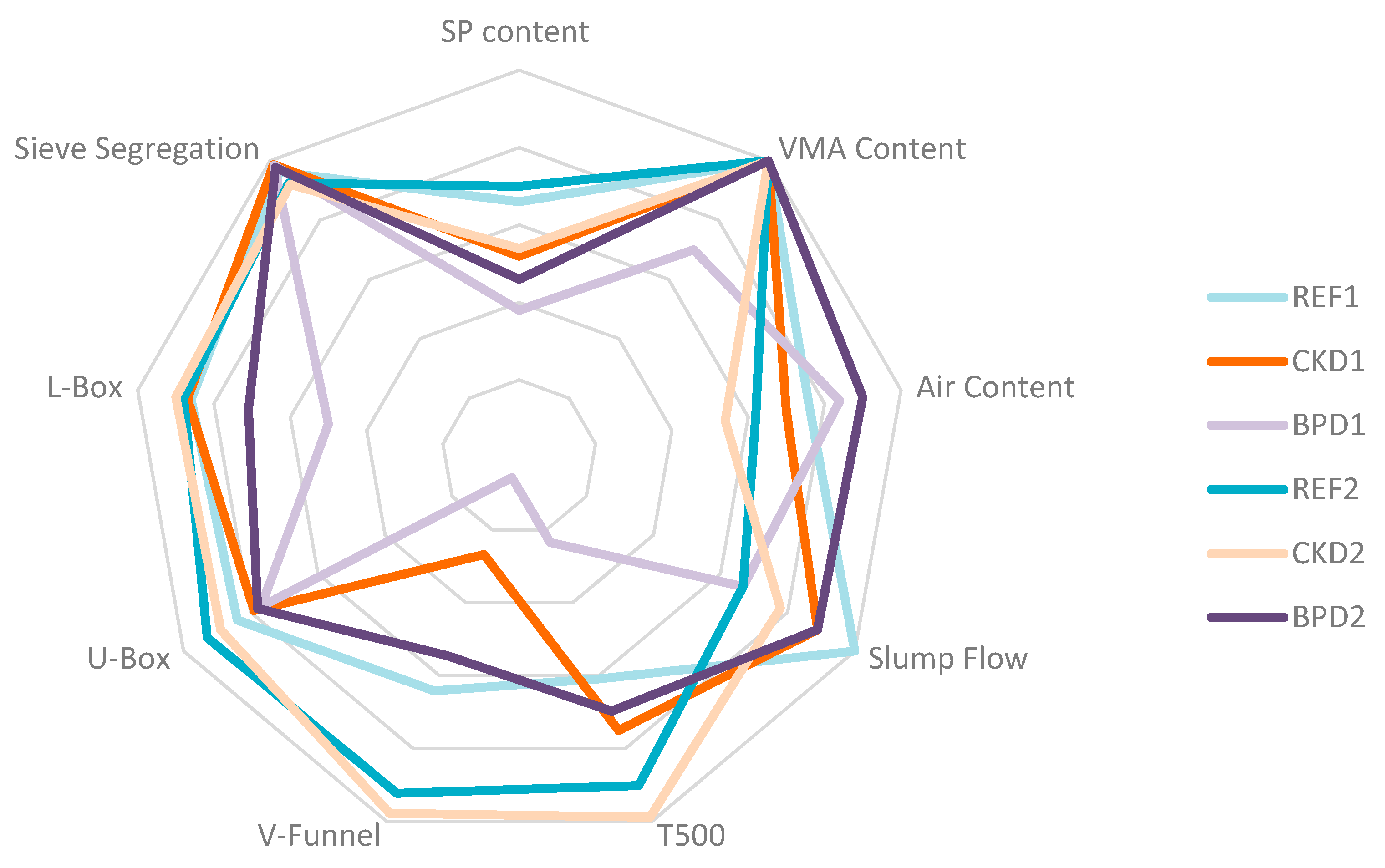 Sustainability 16 00320 g005