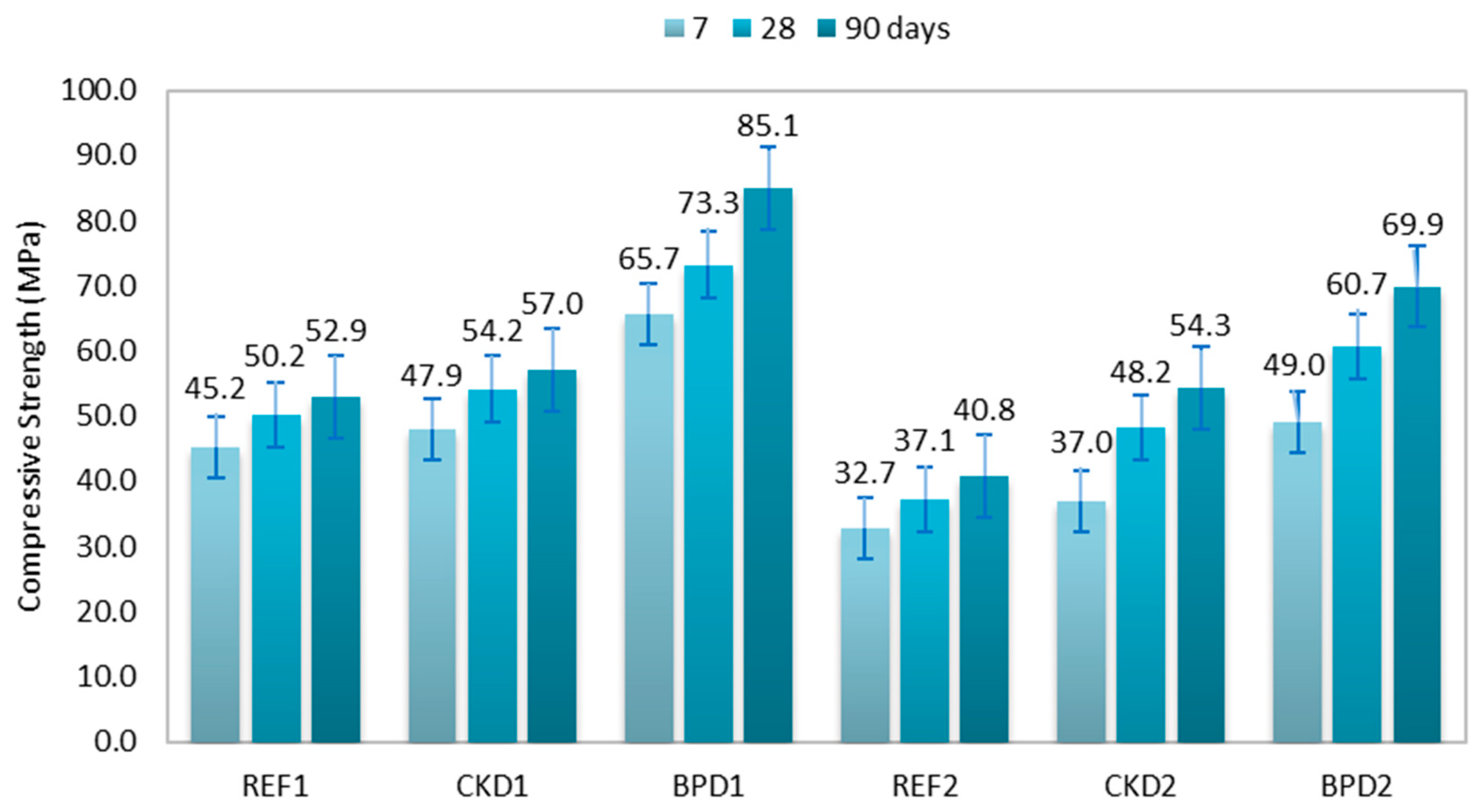 Sustainability 16 00320 g006