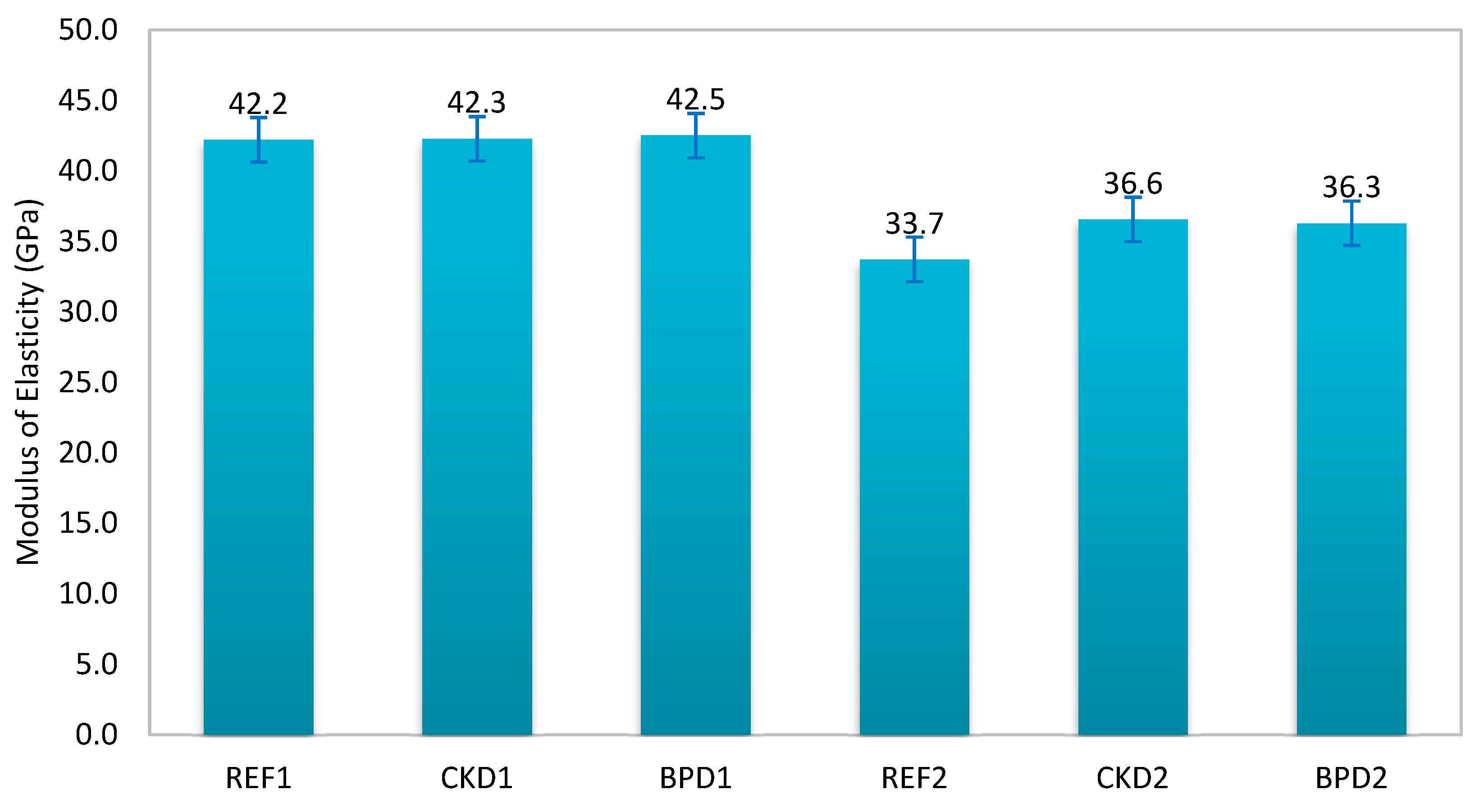 Sustainability 16 00320 g008