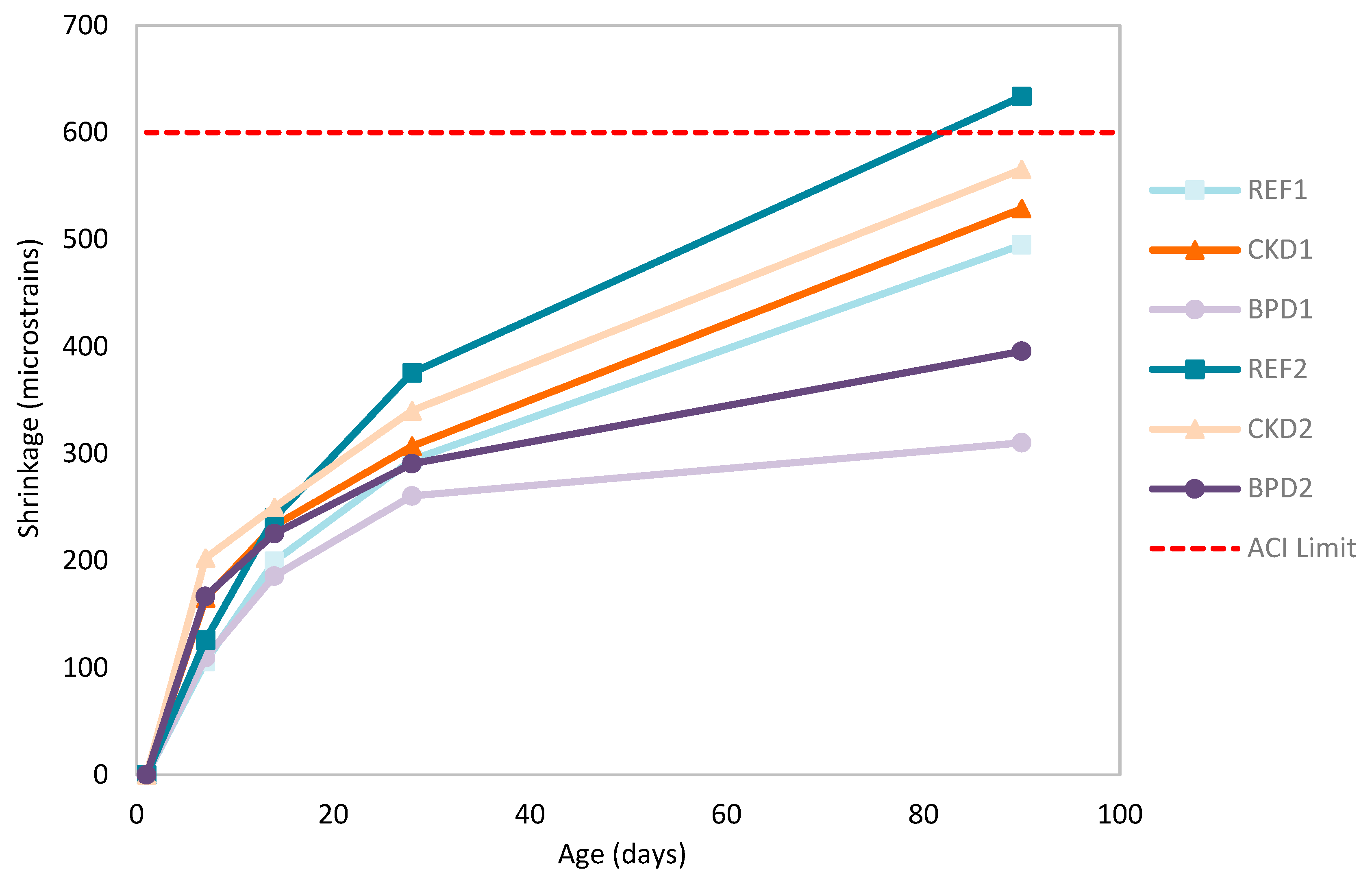 Sustainability 16 00320 g012