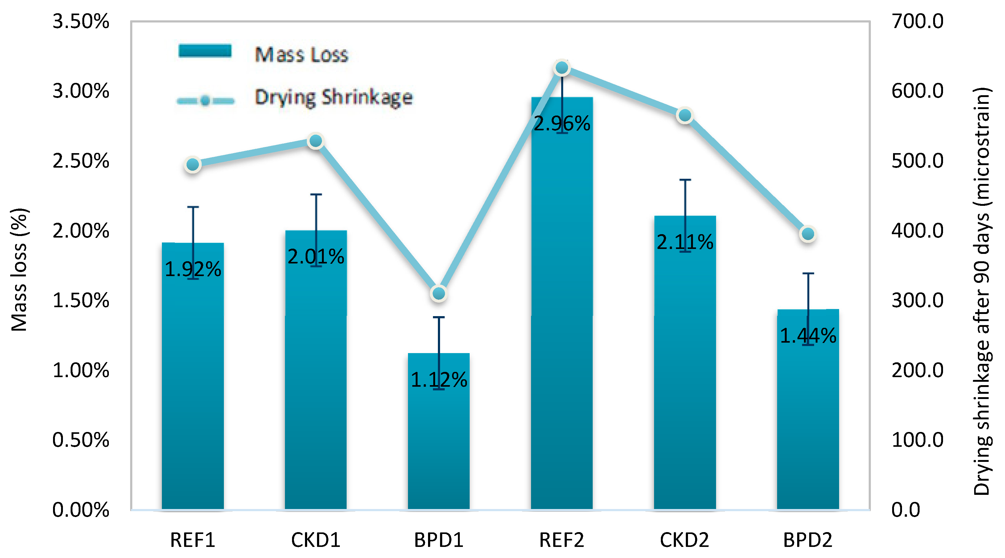 Sustainability 16 00320 g014