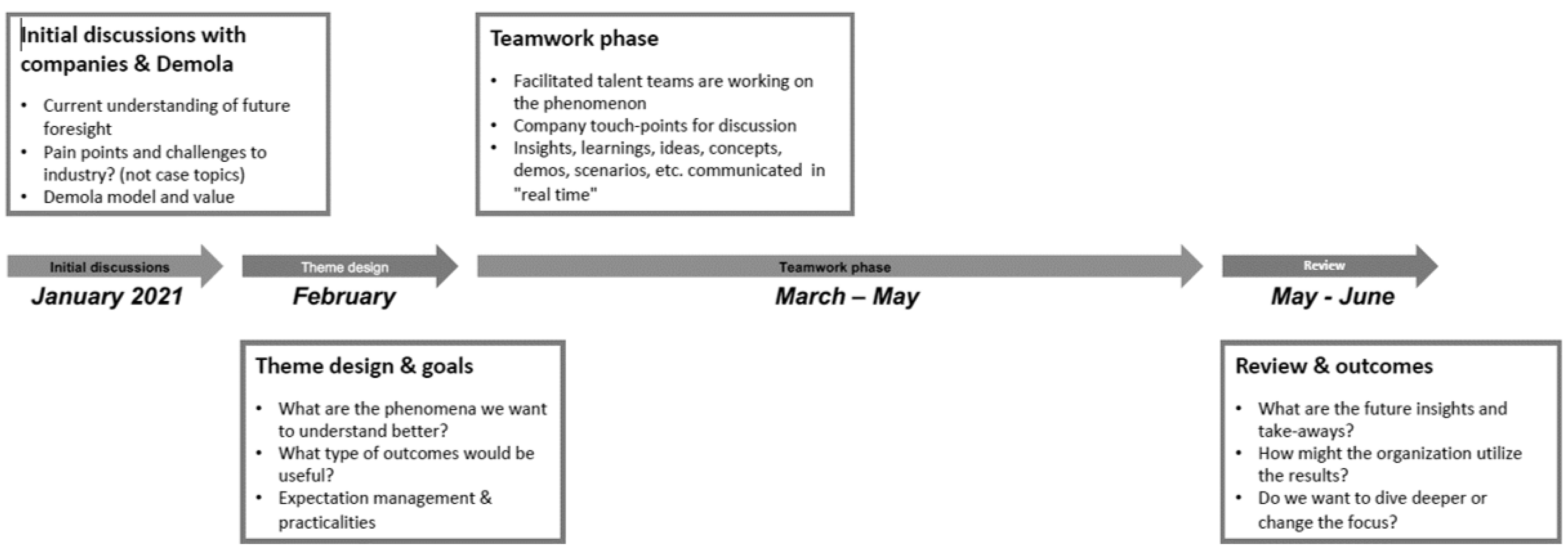 Sustainability 16 00321 g001