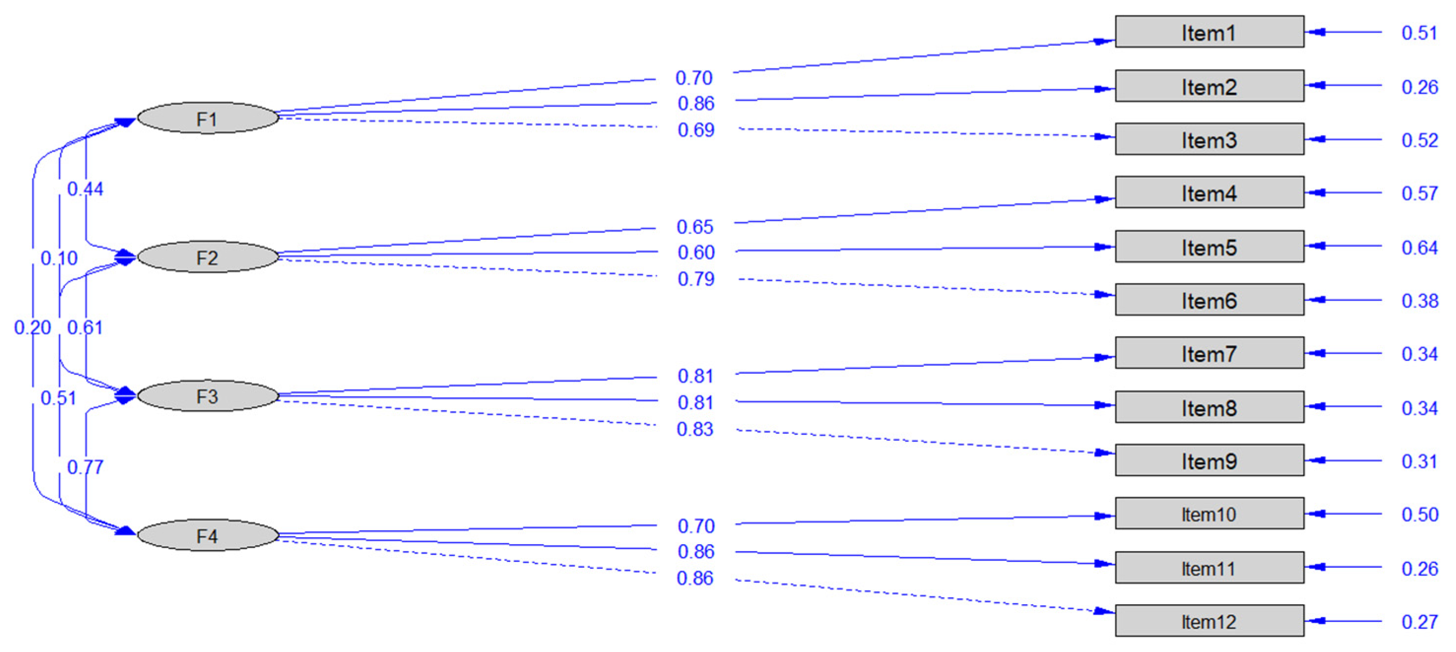Sustainability 16 00327 g001