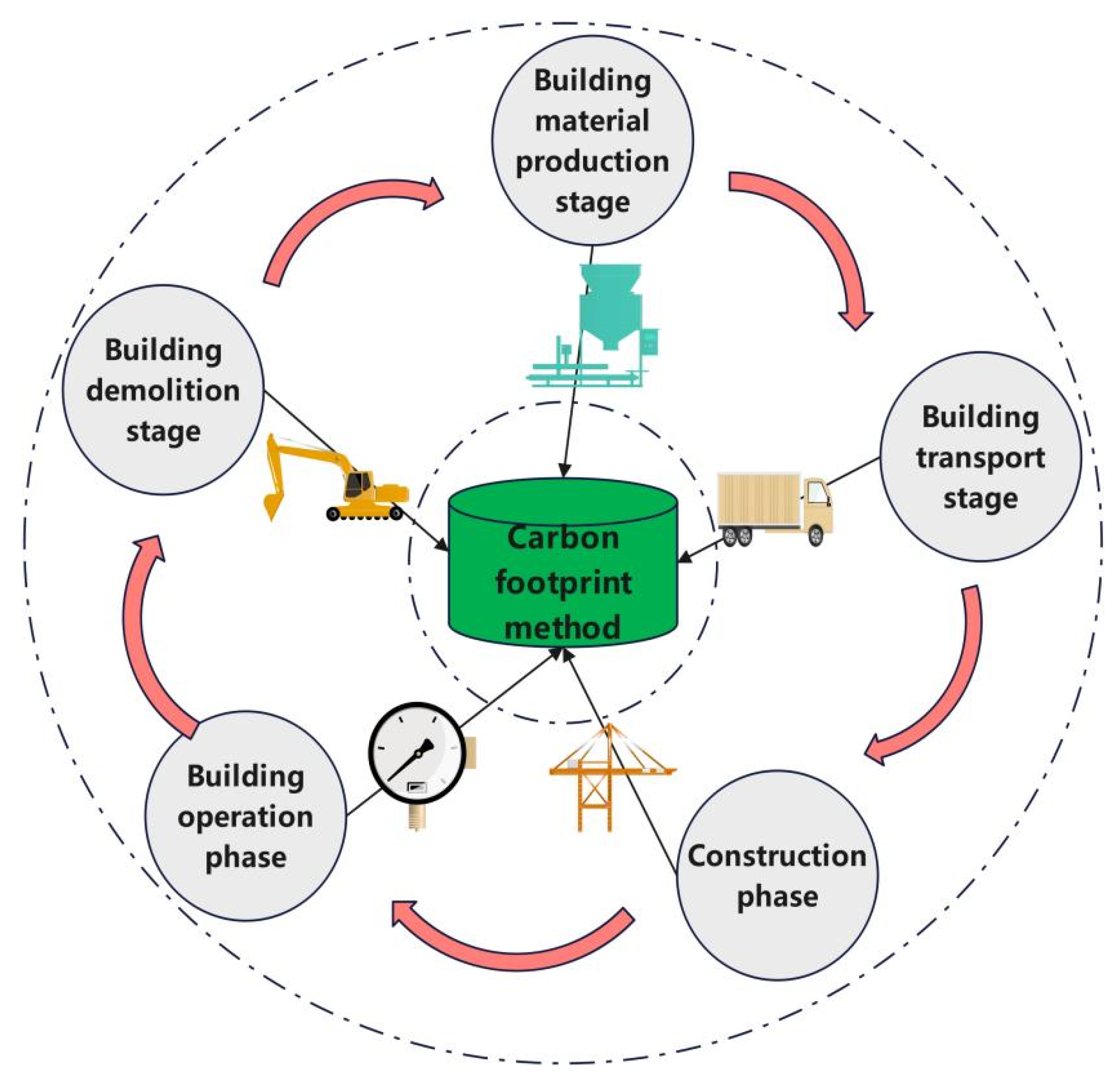 Sustainability 16 00329 g004