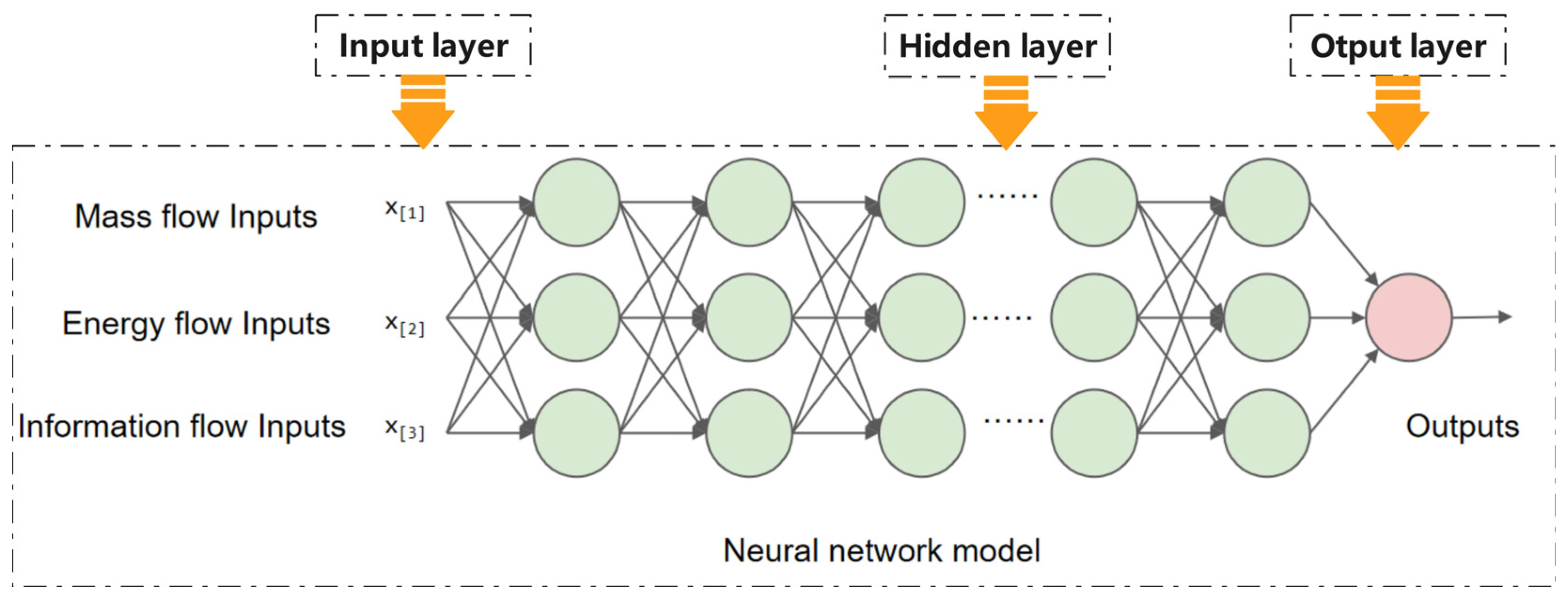Sustainability 16 00329 g008