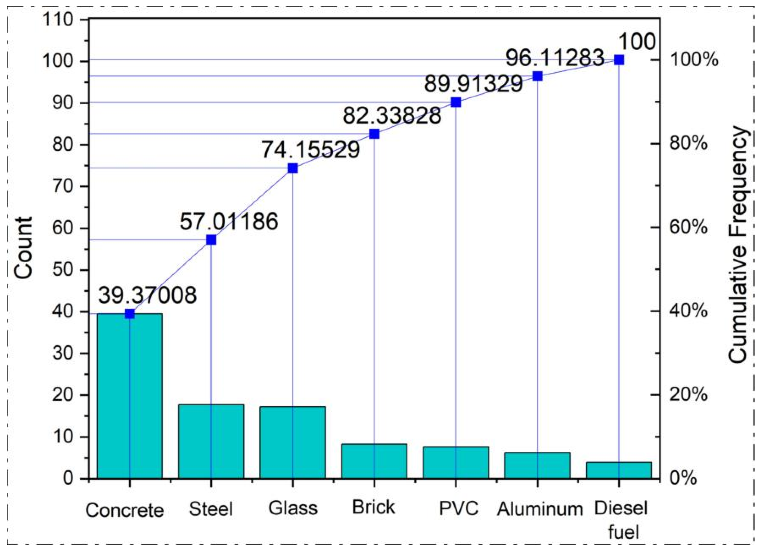 Sustainability 16 00329 g013