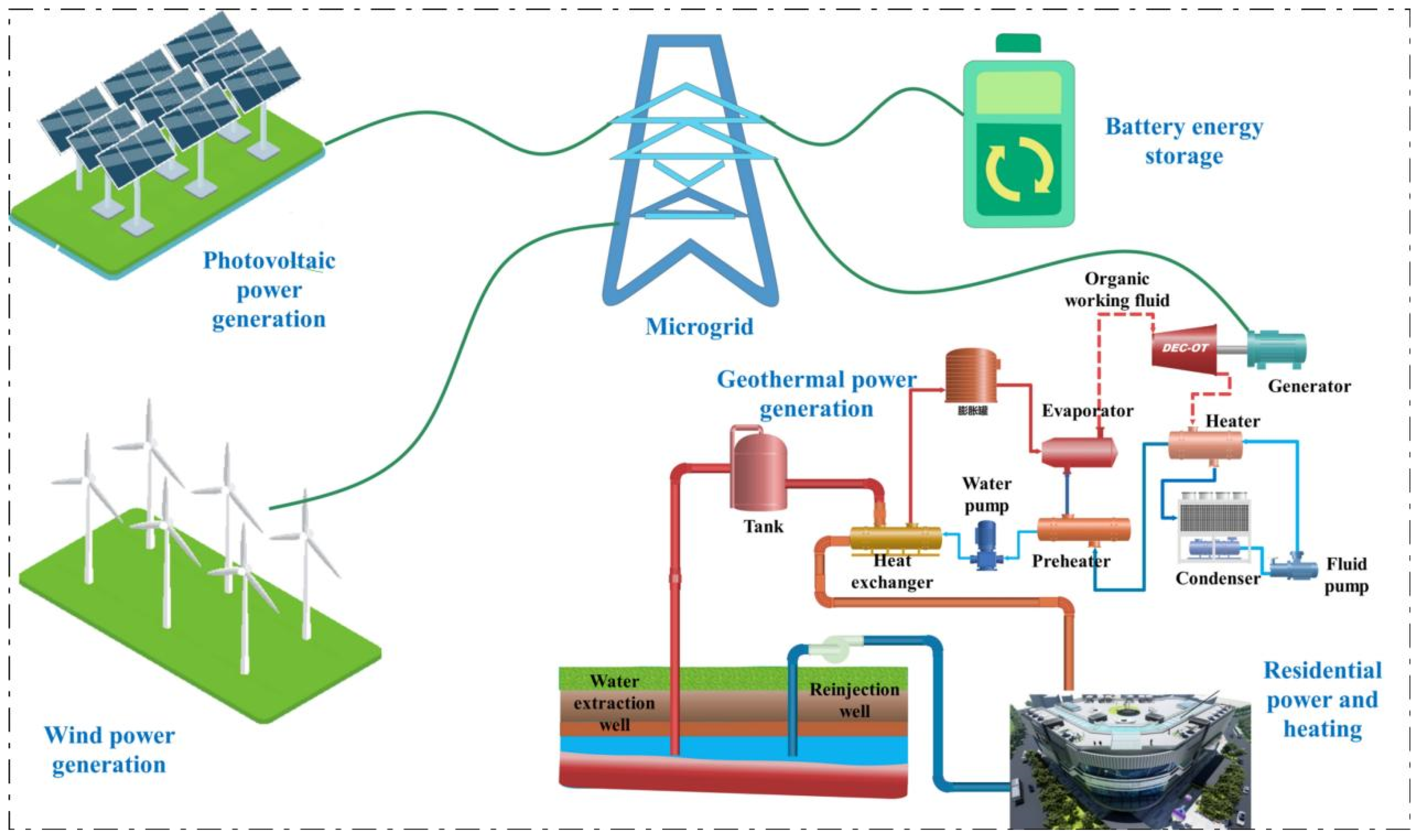 Sustainability 16 00329 g018