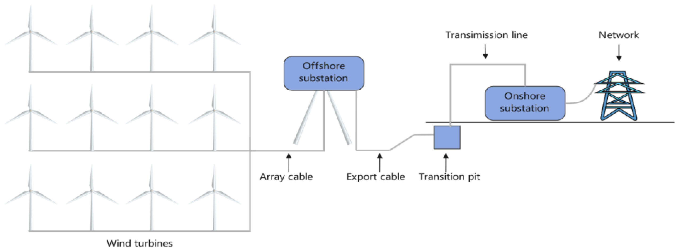 Sustainability 16 00333 g001