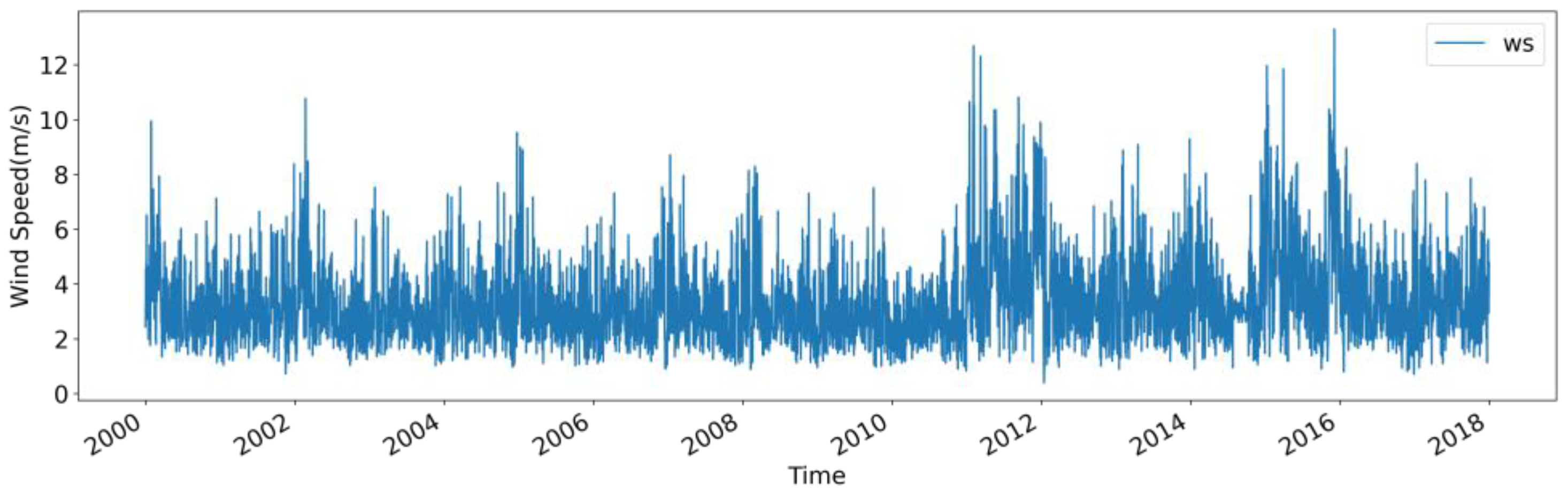 Sustainability 16 00333 g002