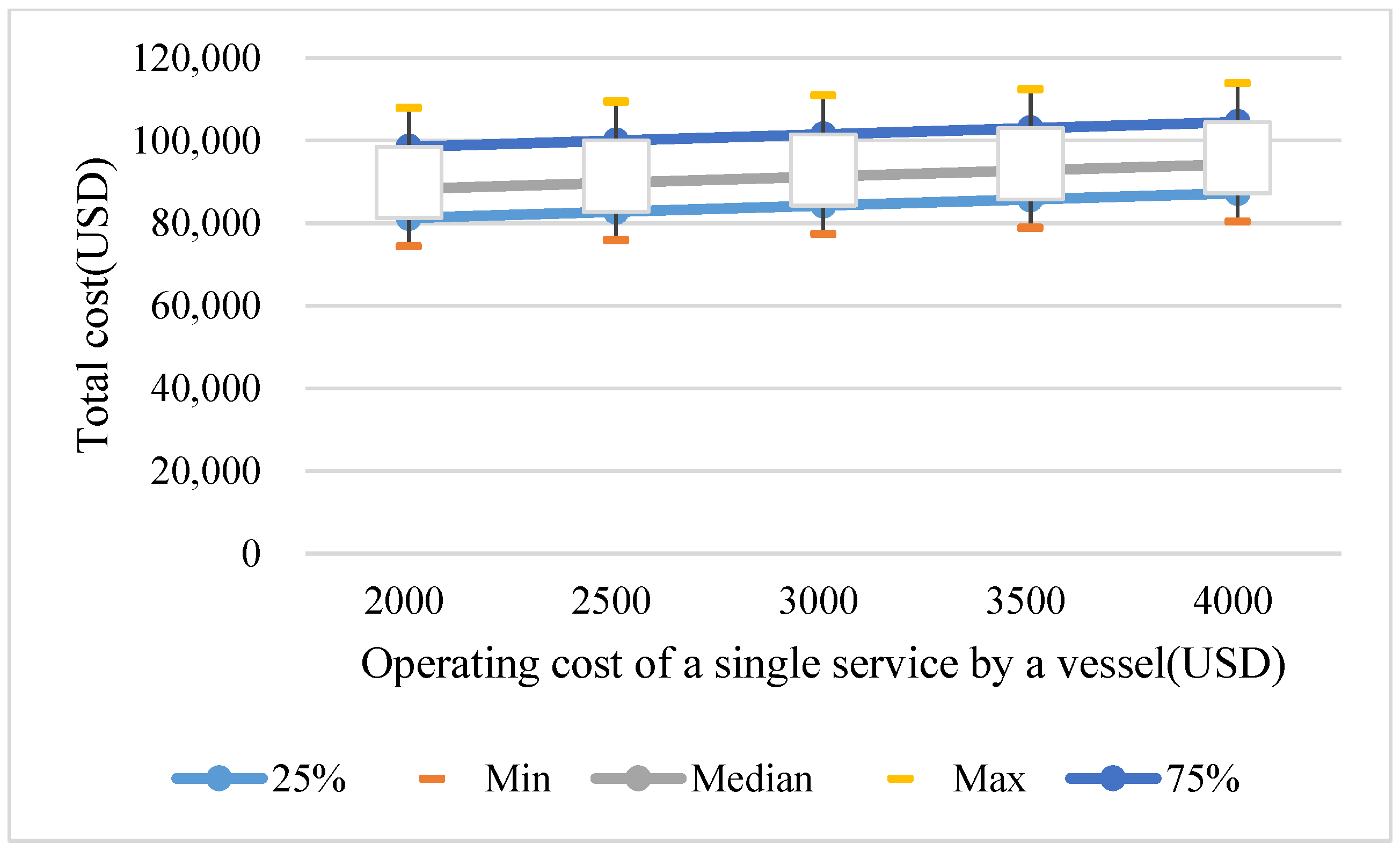 Sustainability 16 00333 g010