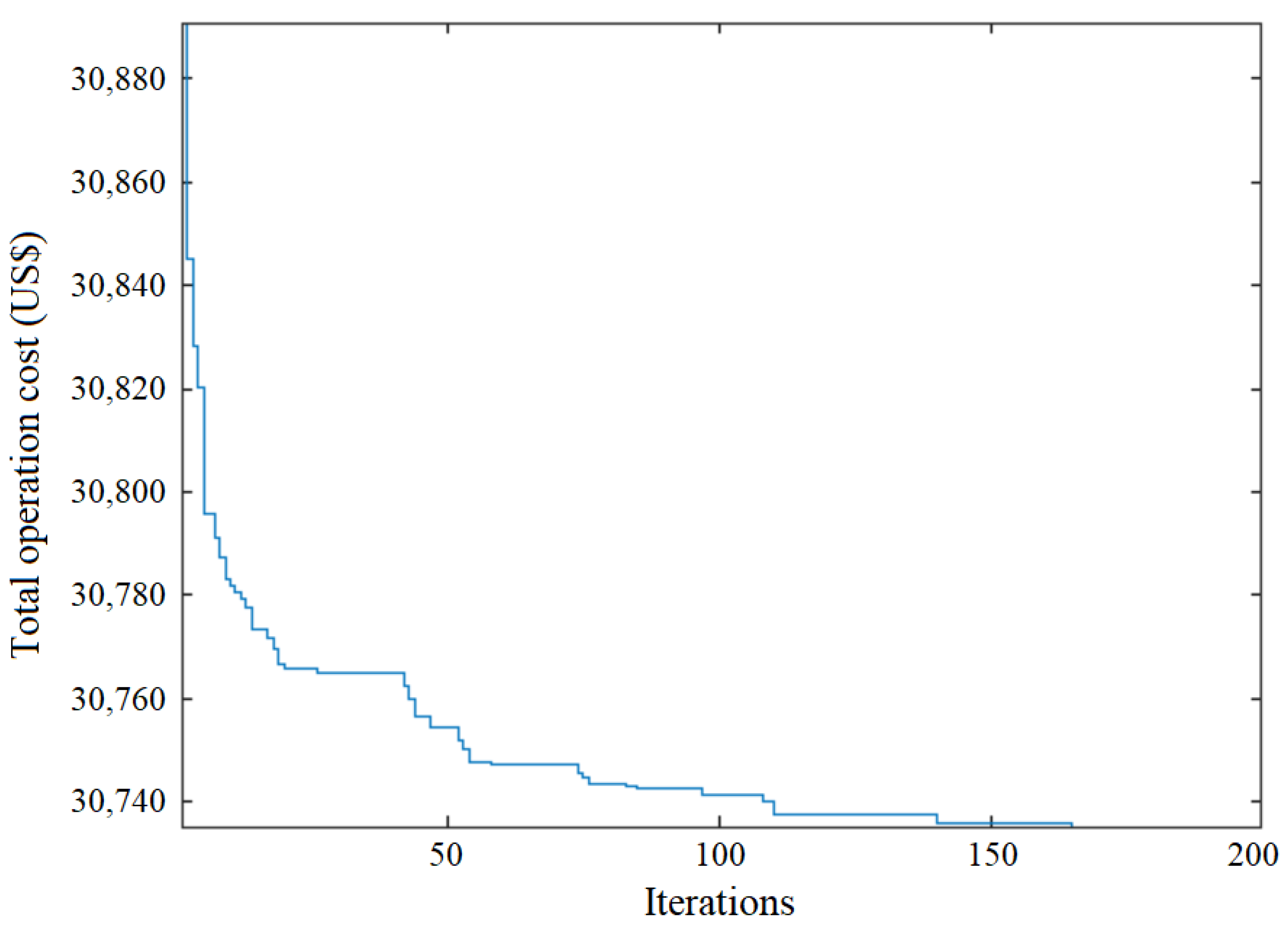 Sustainability 16 00336 g010