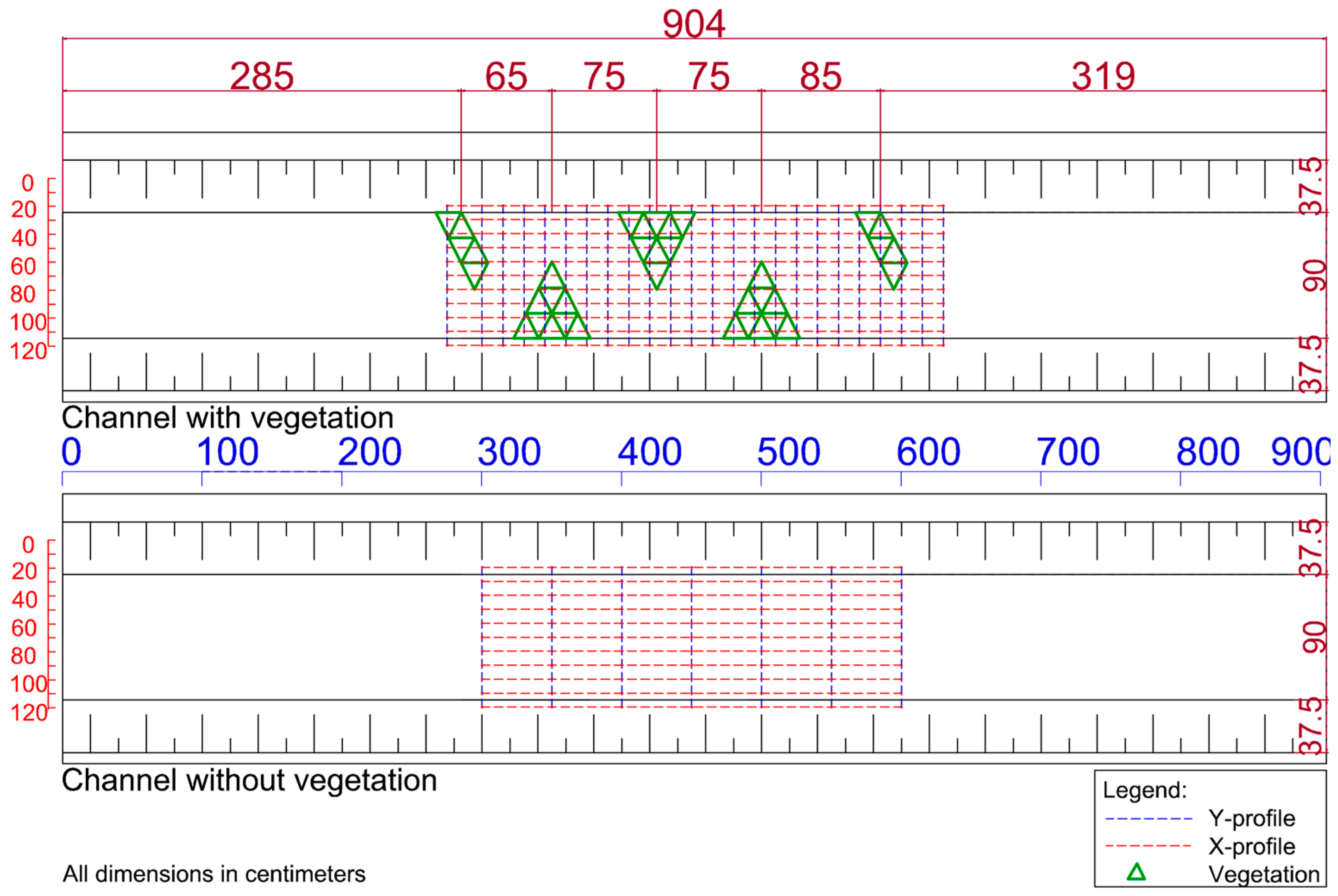 Sustainability 16 00337 g004 Sustainability 16 00337 g004