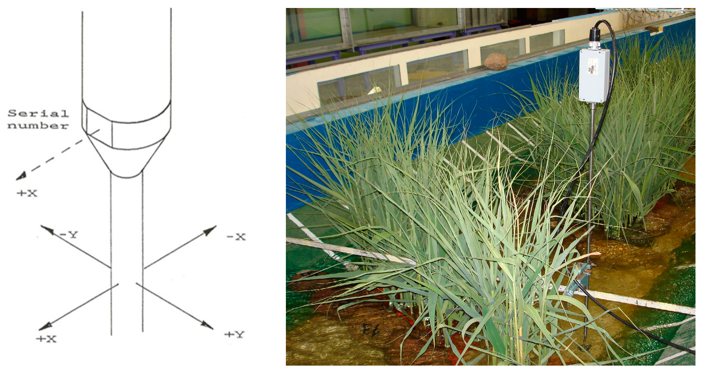 Sustainability 16 00337 g005 Sustainability 16 00337 g005