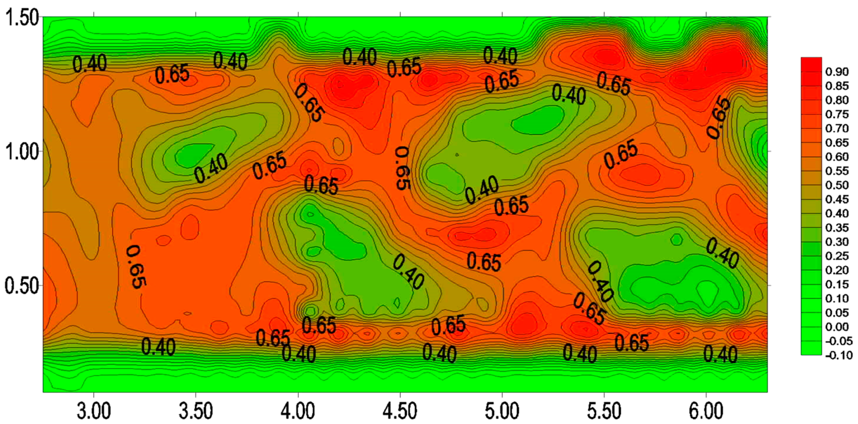 Sustainability 16 00337 g010 Sustainability 16 00337 g010