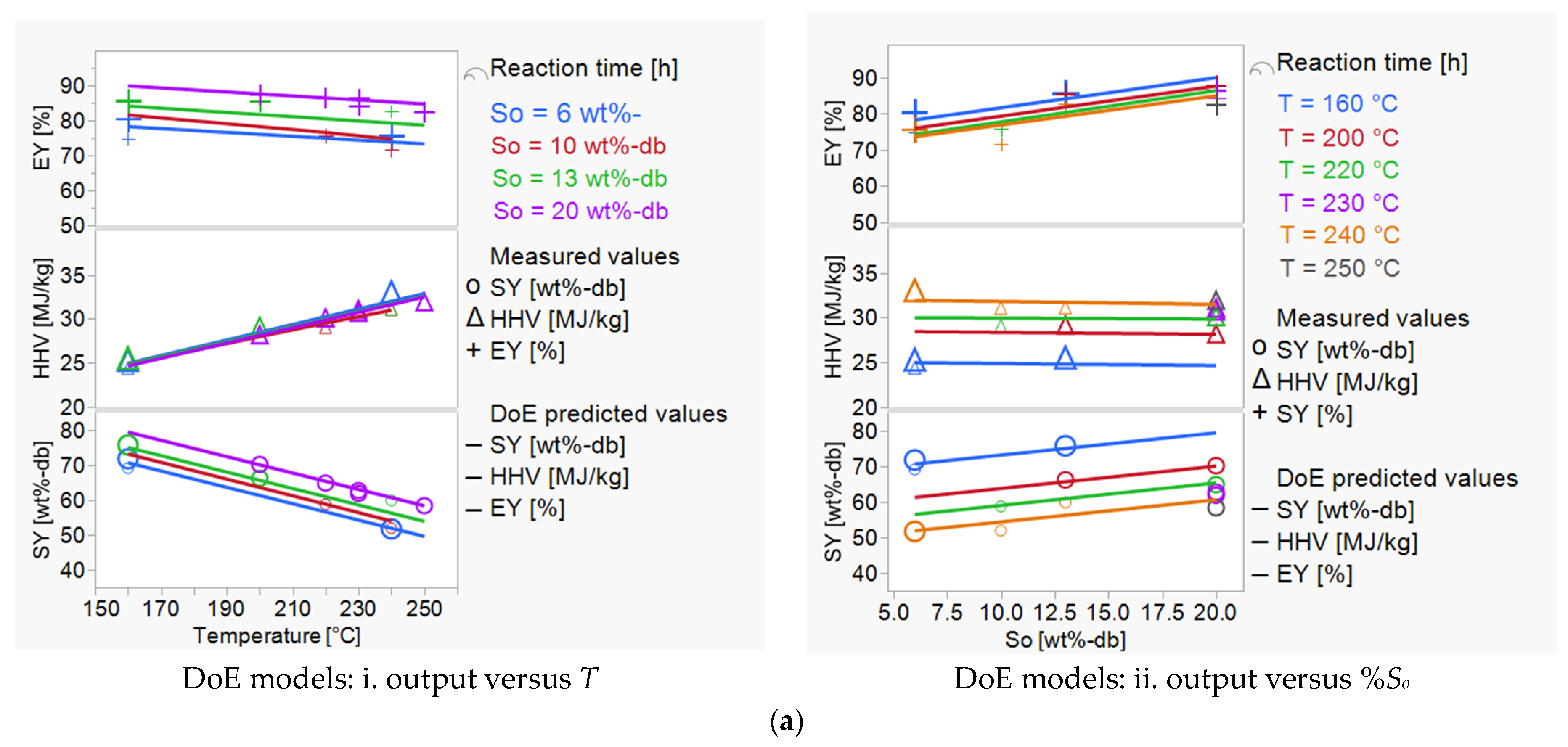 Sustainability 16 00338 g003a