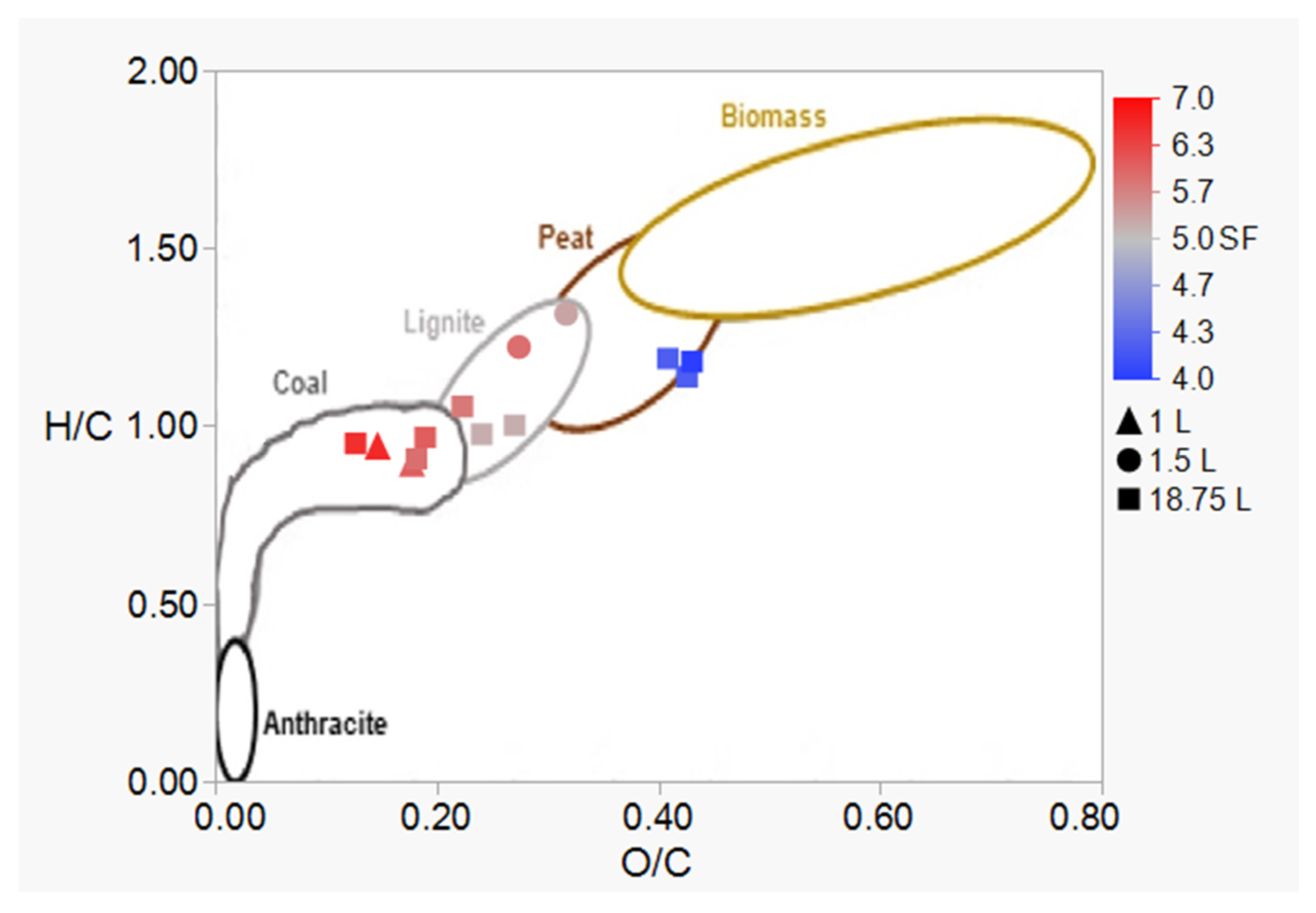 Sustainability 16 00338 g004