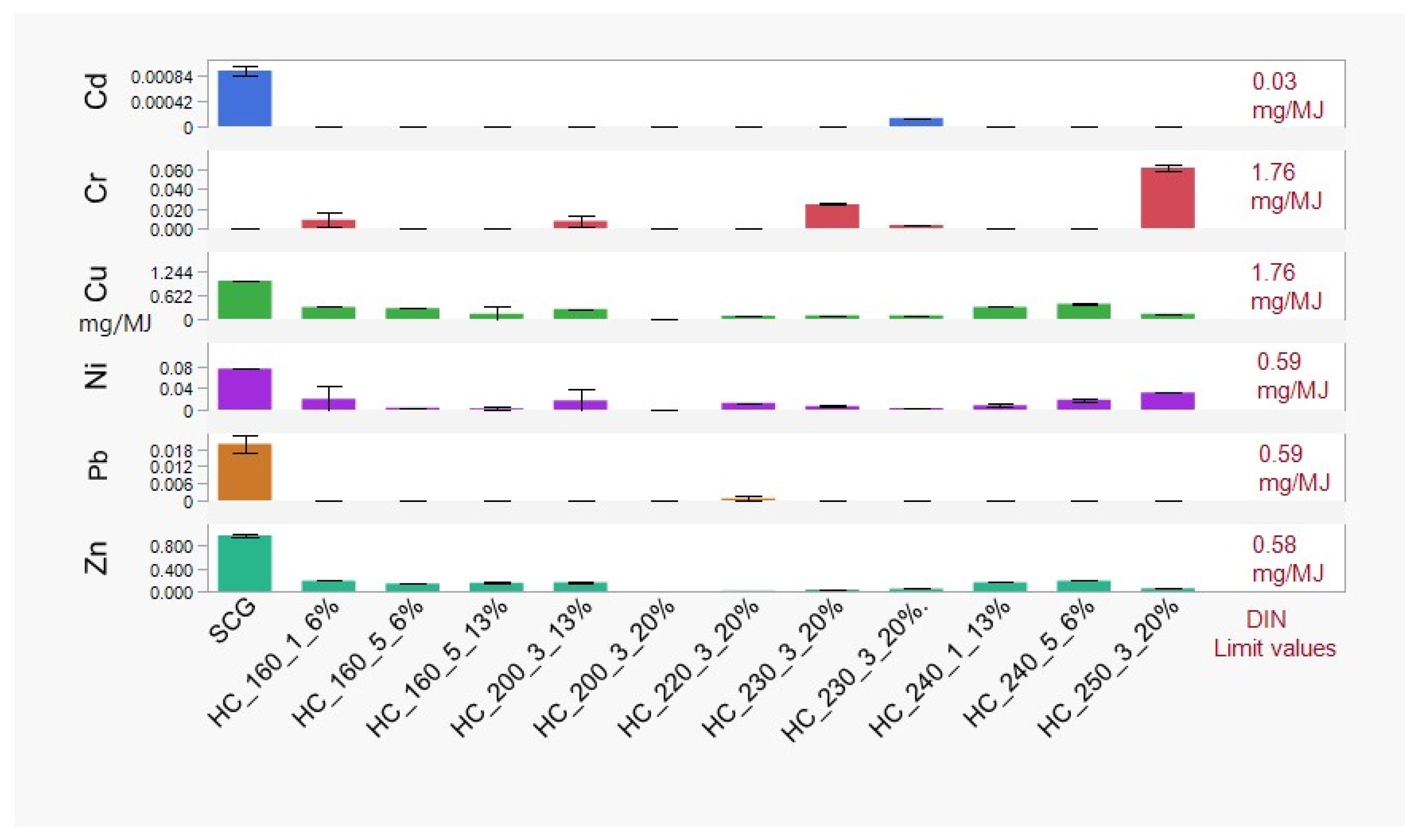 Sustainability 16 00338 g005