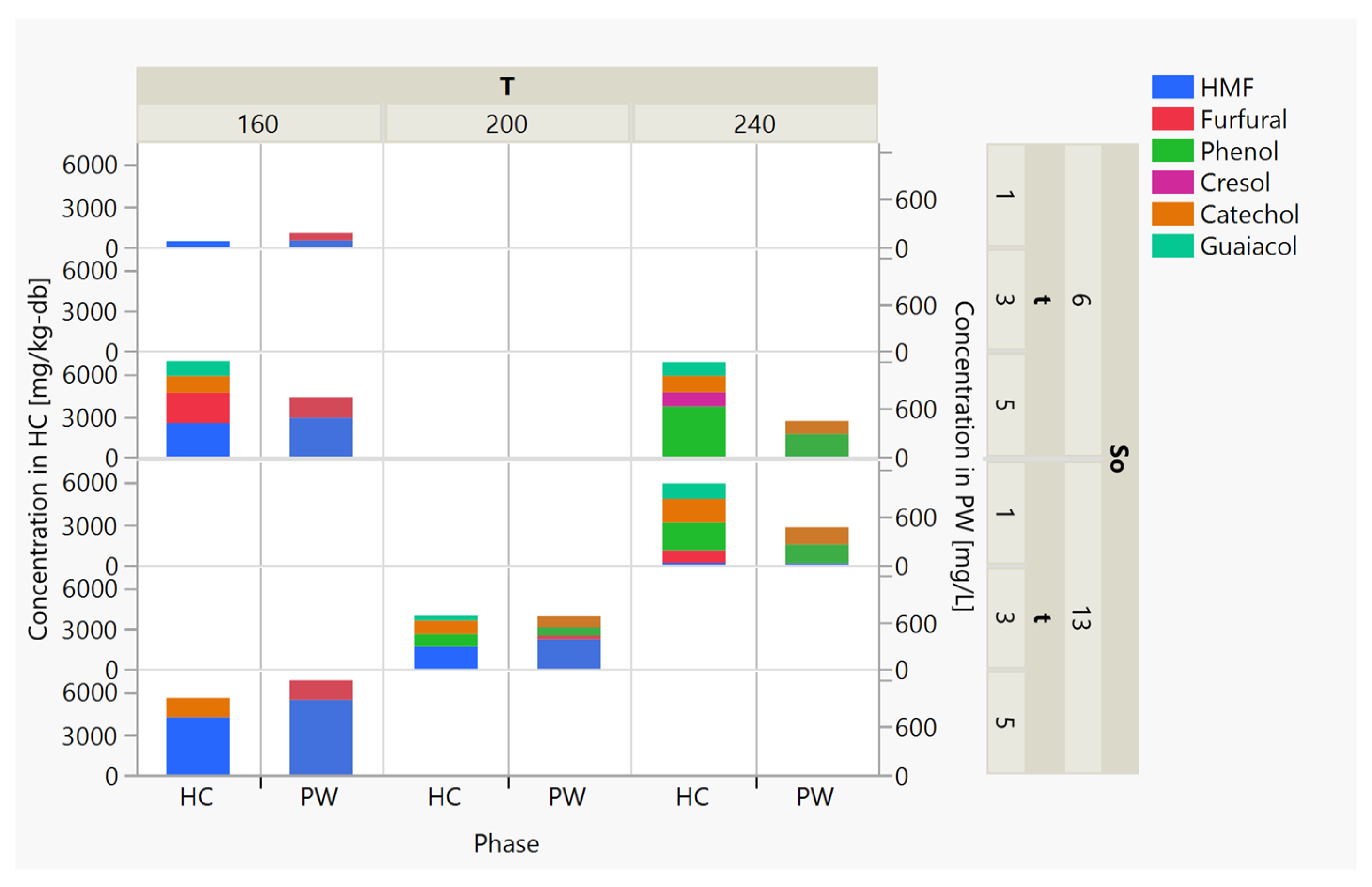Sustainability 16 00338 g006