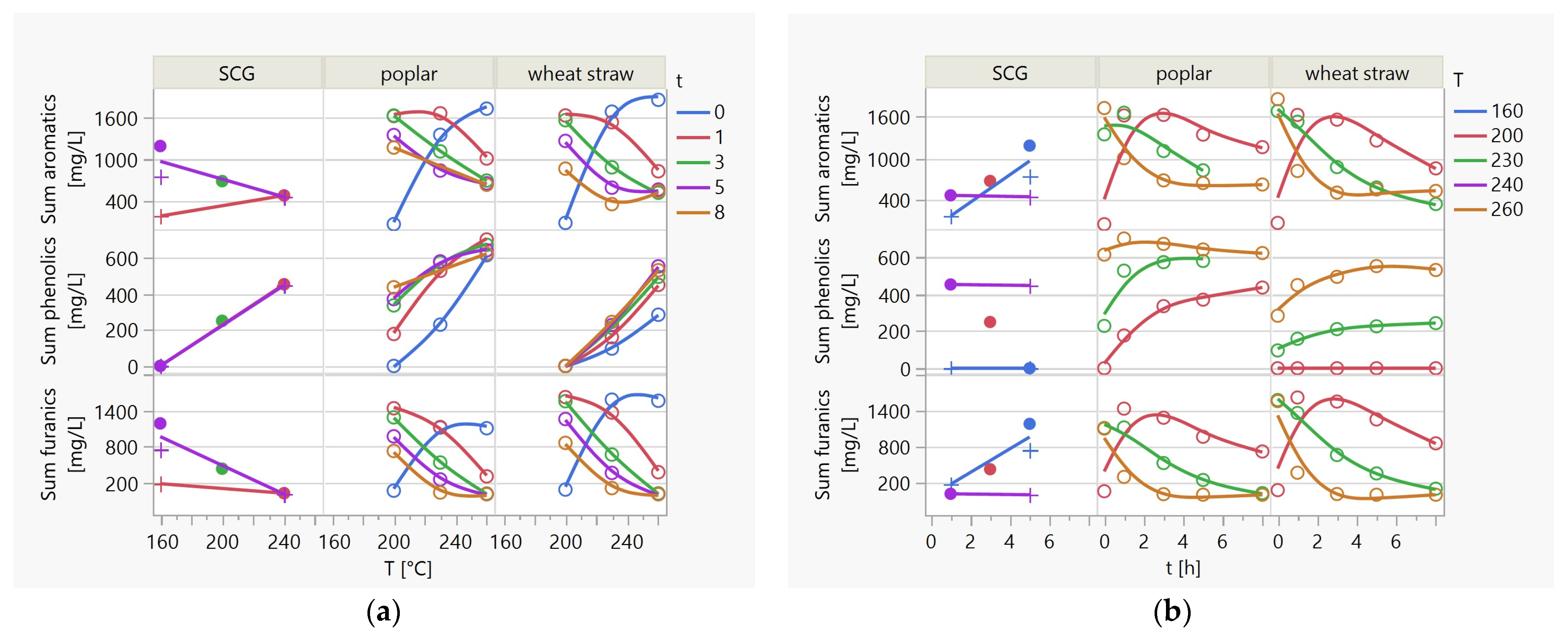Sustainability 16 00338 g007